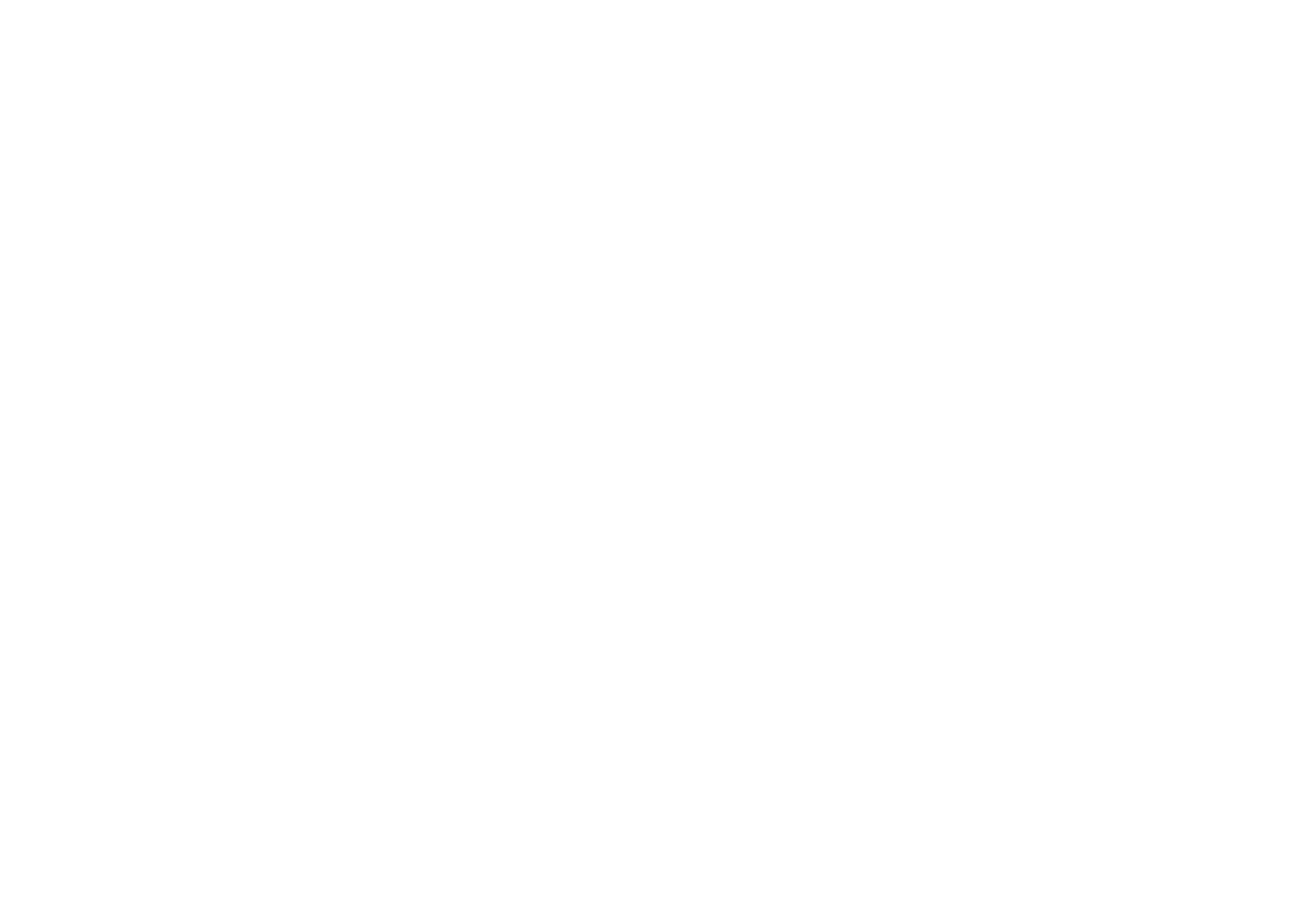 The Training Yard
