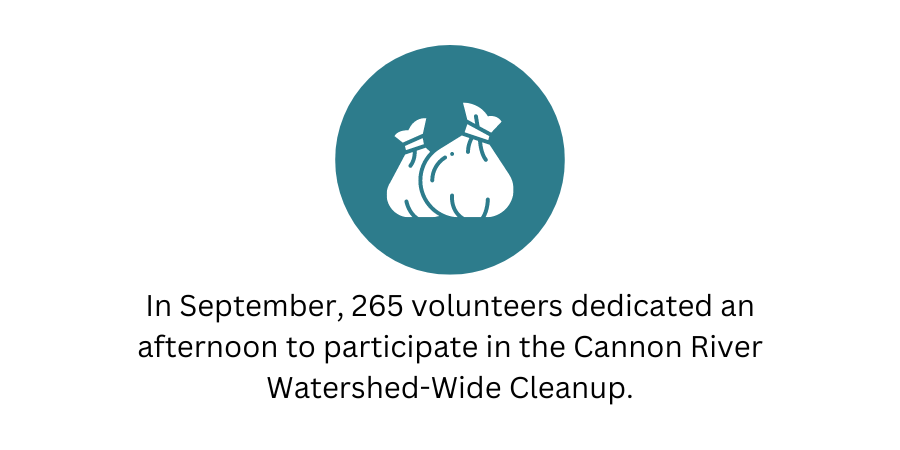 Clean River Partners