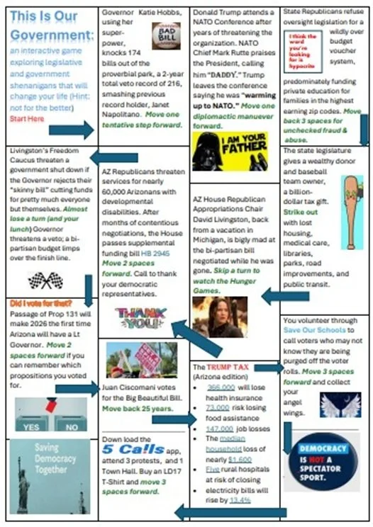 This Is Our Government - A Game Board