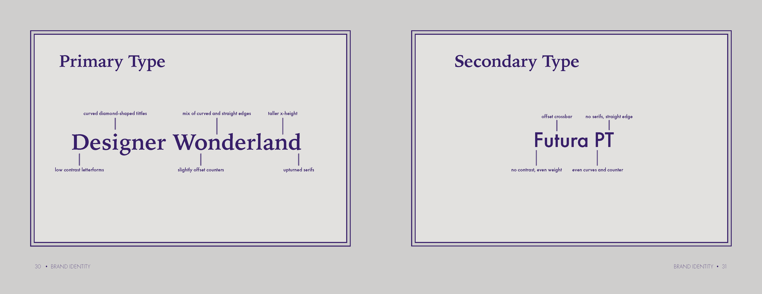 Except from Brand Manual_Page_08.png