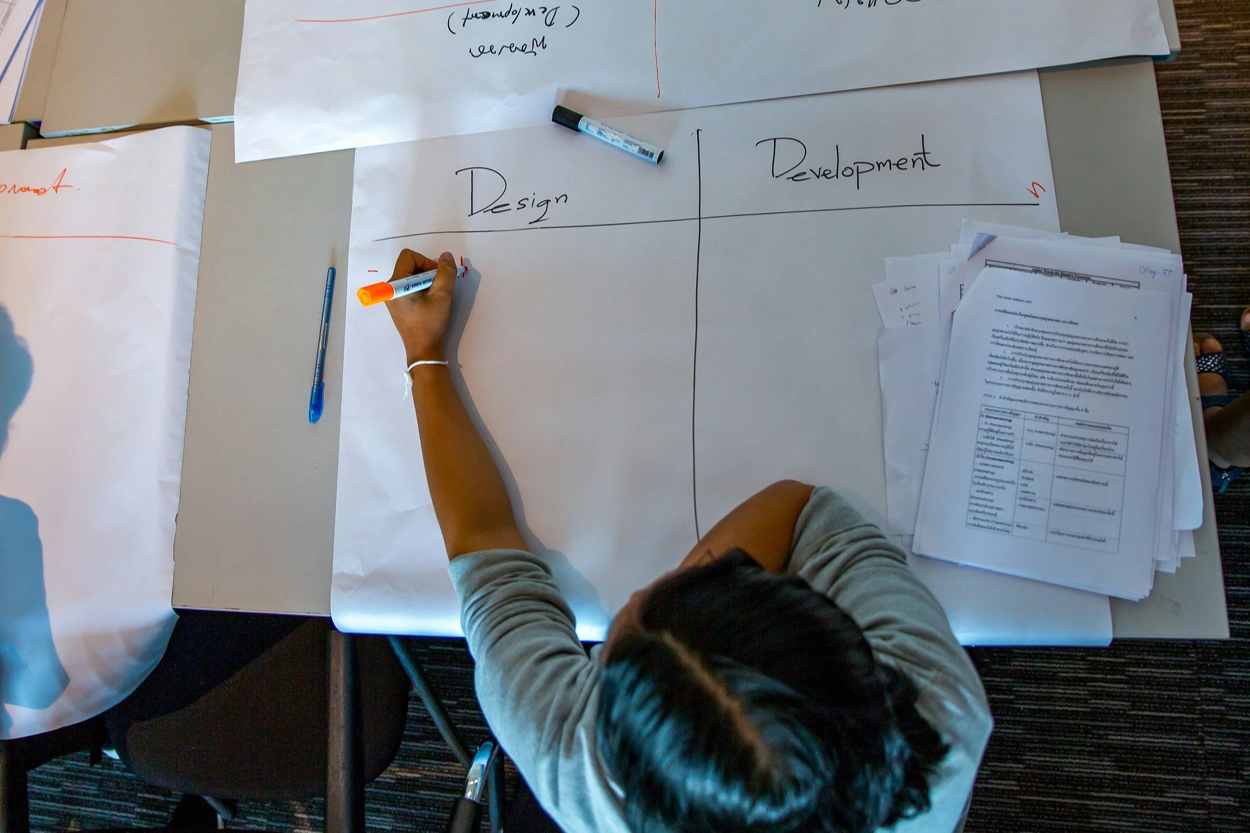 ADHD Is More Than Inattention: Understanding Executive Function and Self Regulation