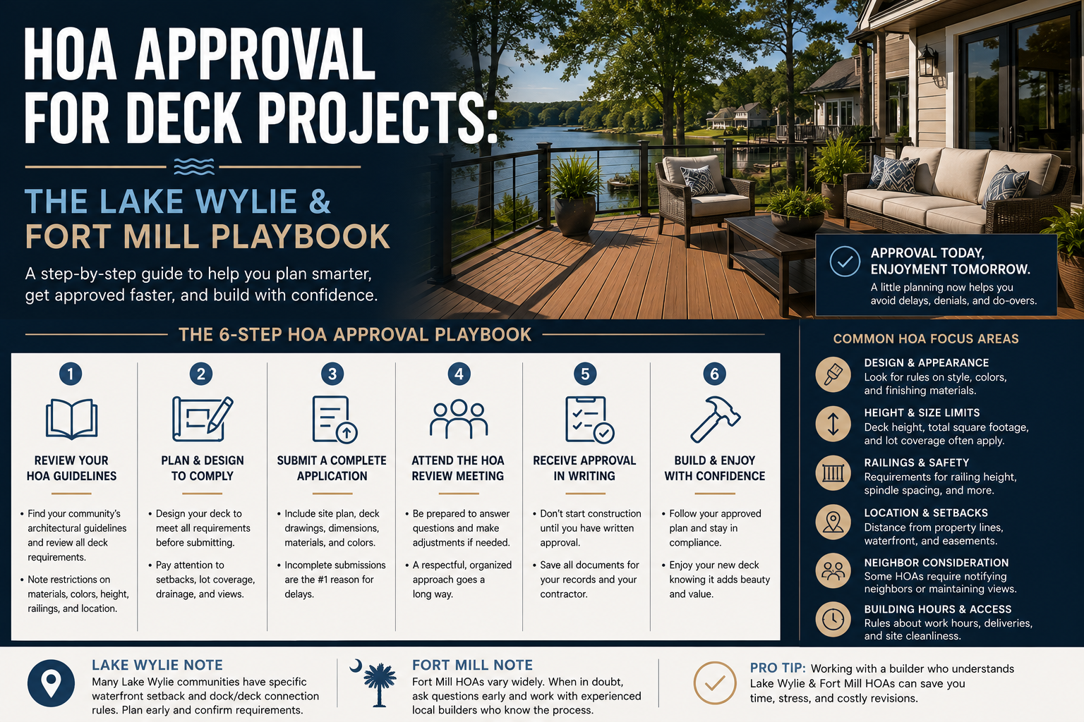 HOA Approval for Deck Projects: The Lake Wylie &amp; Fort Mill Playbook