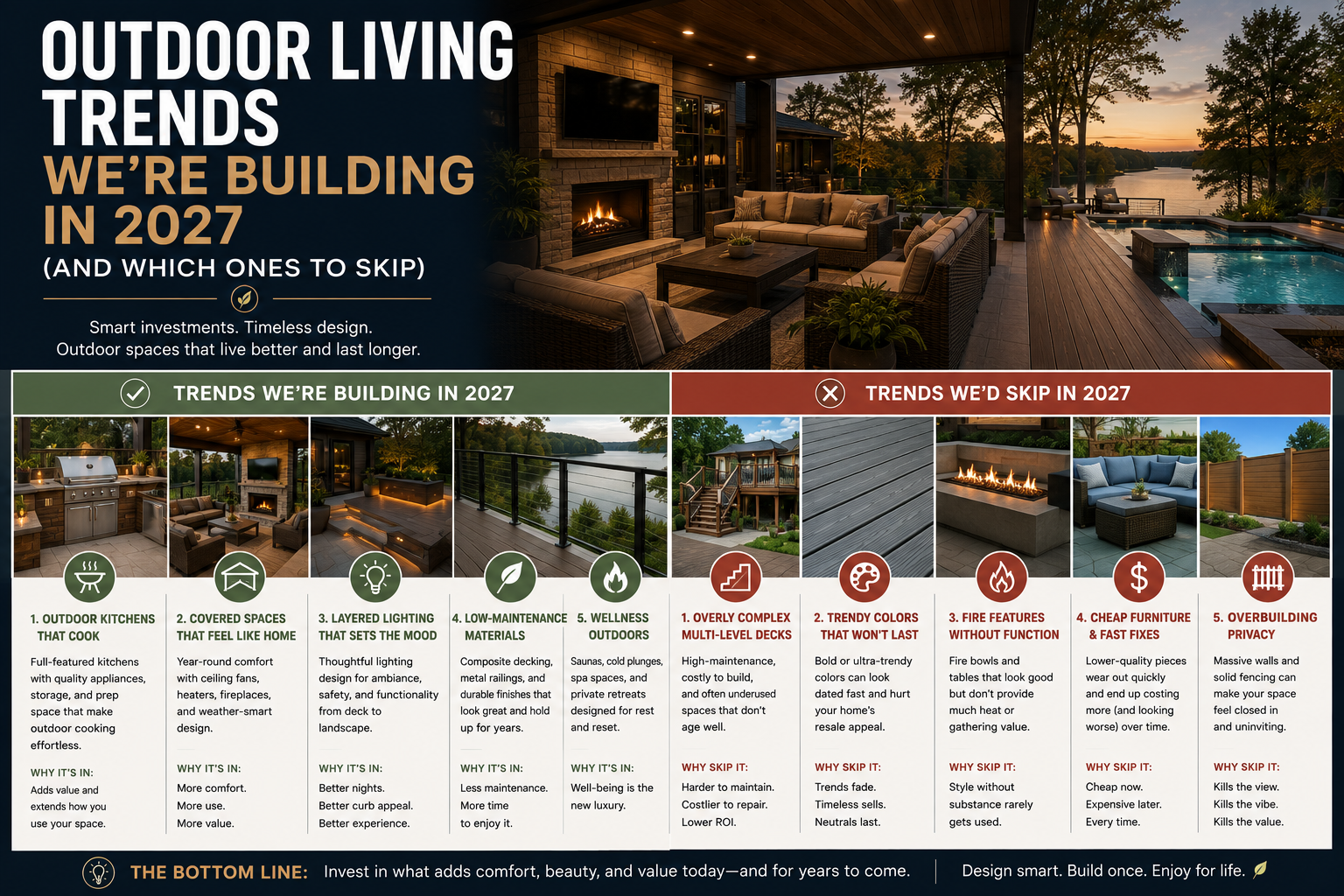 Outdoor Living Trends We're Building in 2027 (and Which Ones to Skip)