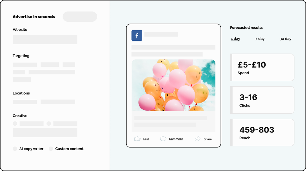 Revolutionise Your Digital Advertising with Maybe* Ads Manager: AI ...