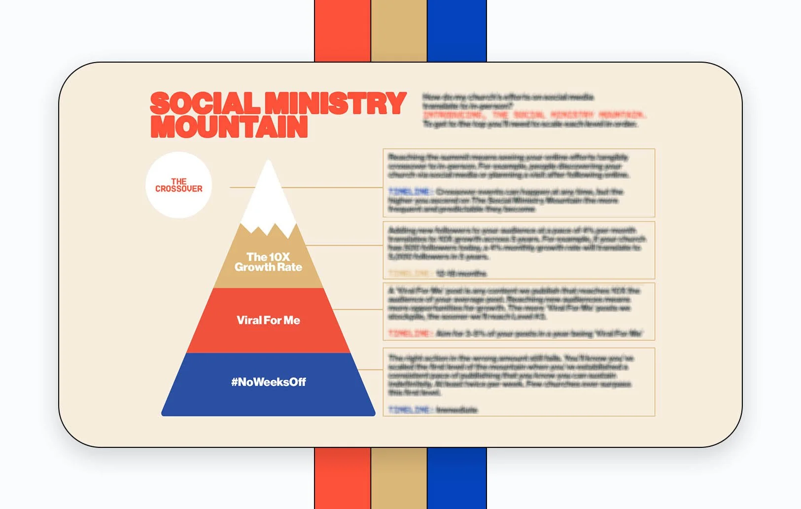 Mountain — Pro Church Tools