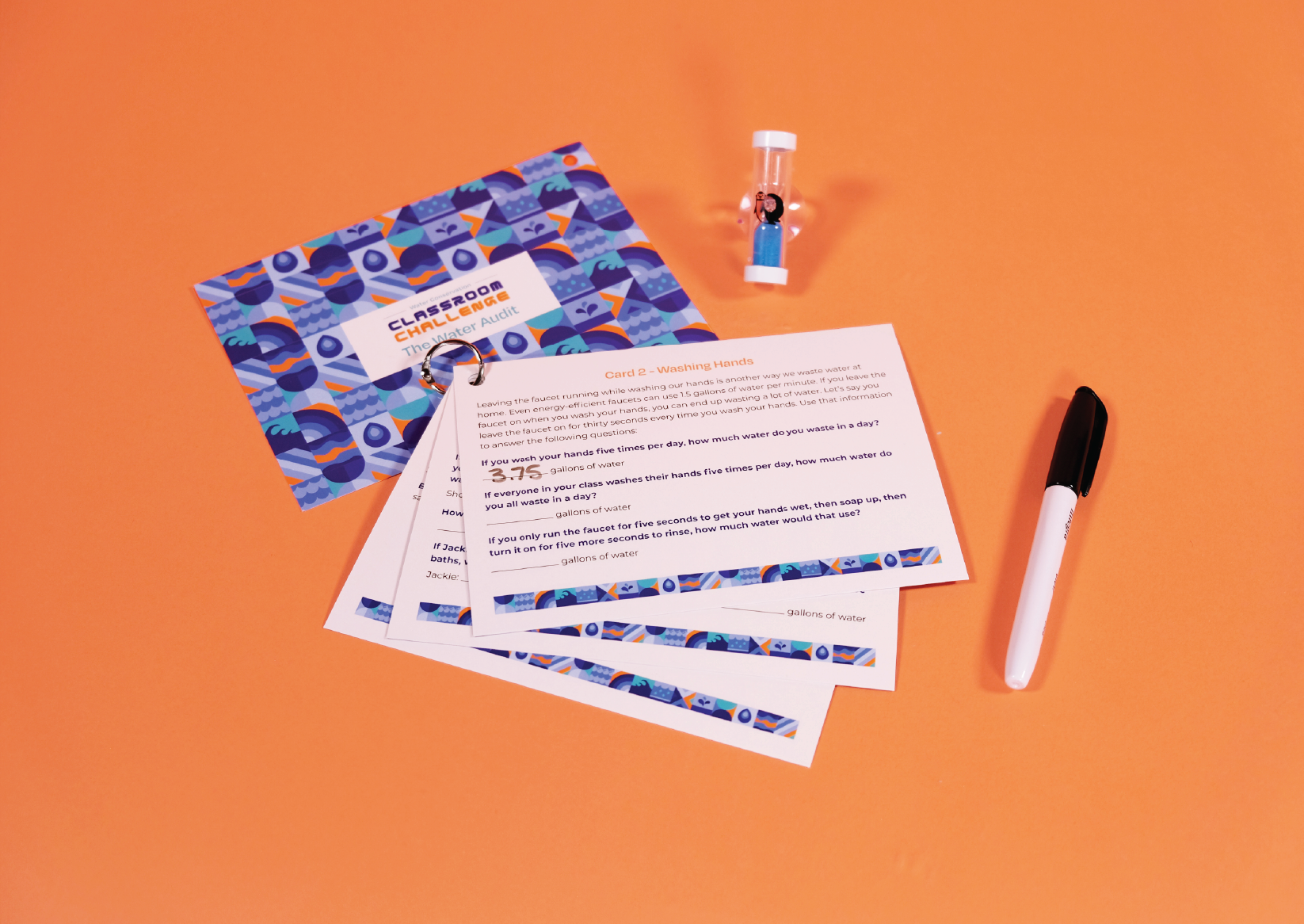 Water Audit Activity Cards