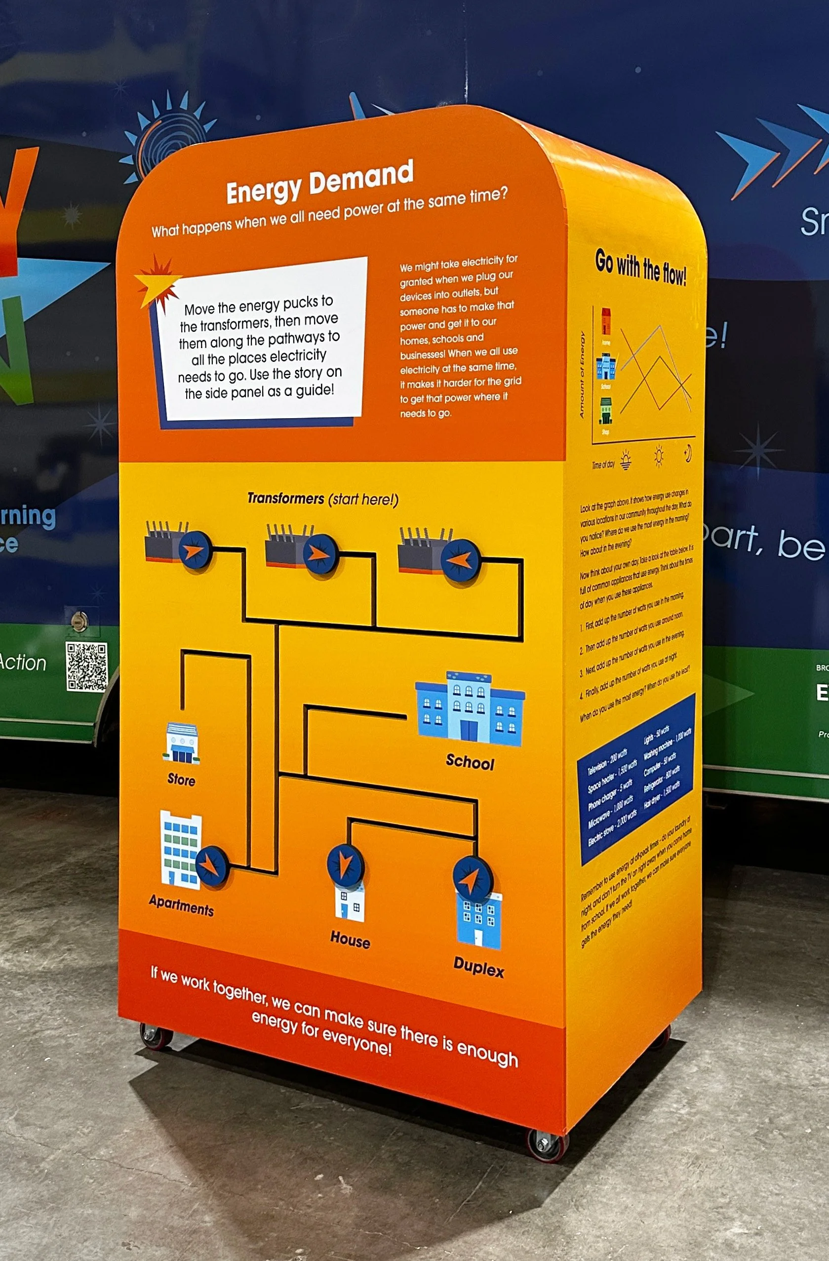 Energy Demand Station
