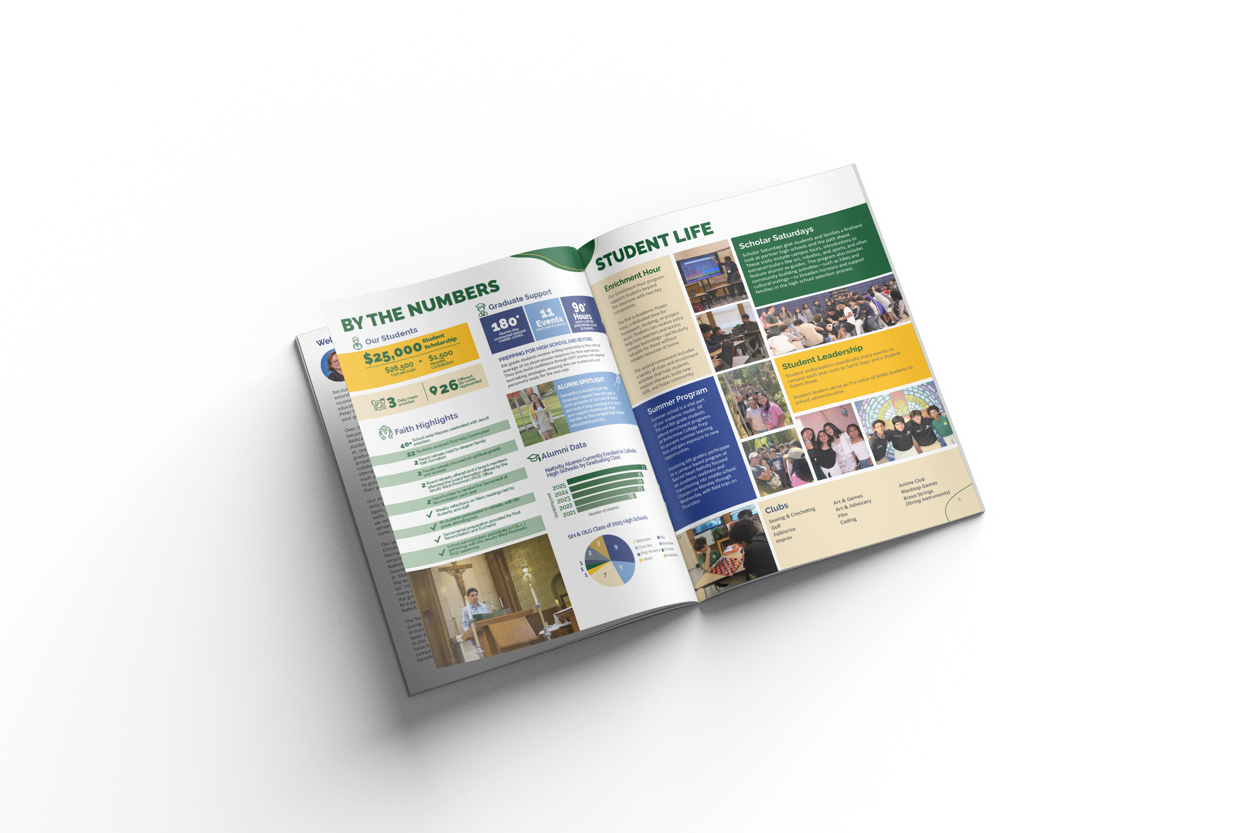 Sacred Heart Nativity Schools - Annual Report Inner Spread