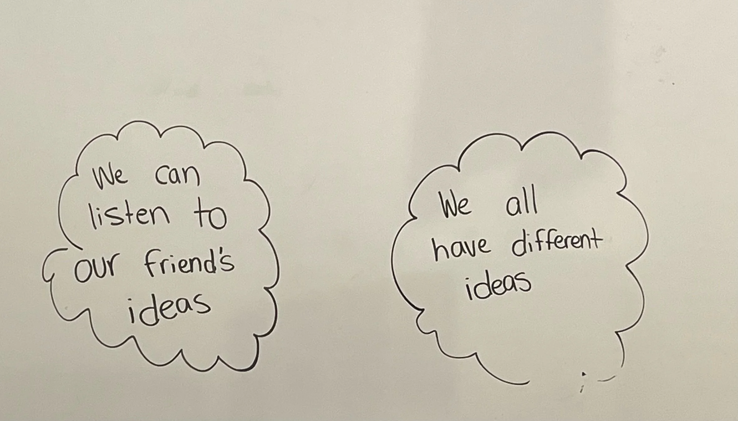 Perspective Taking and Social Skills