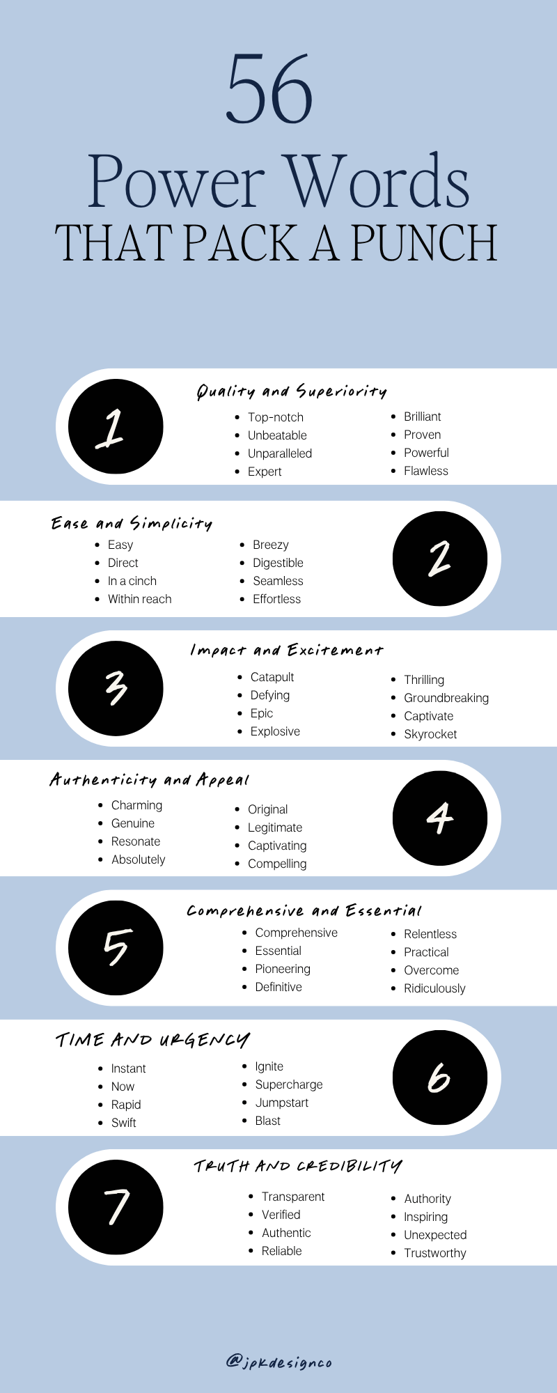 Personalization Power Words 56 Power Words That Pack a Punch | JPK Design Co