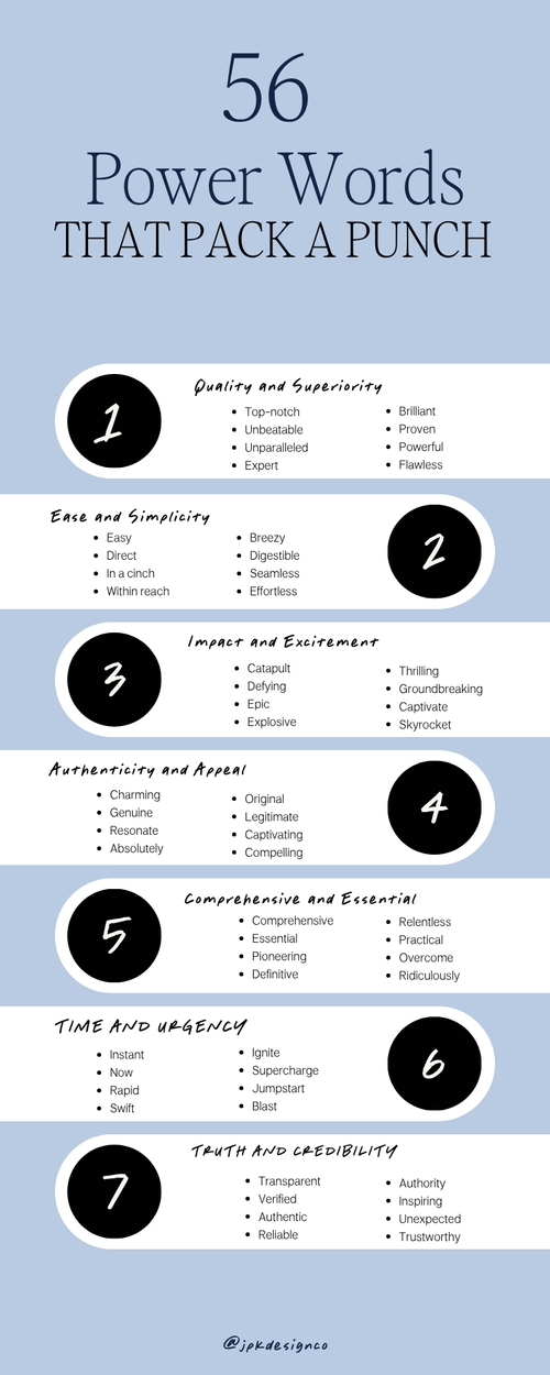 56 Power Words That Pack a Punch | JPK Design Co