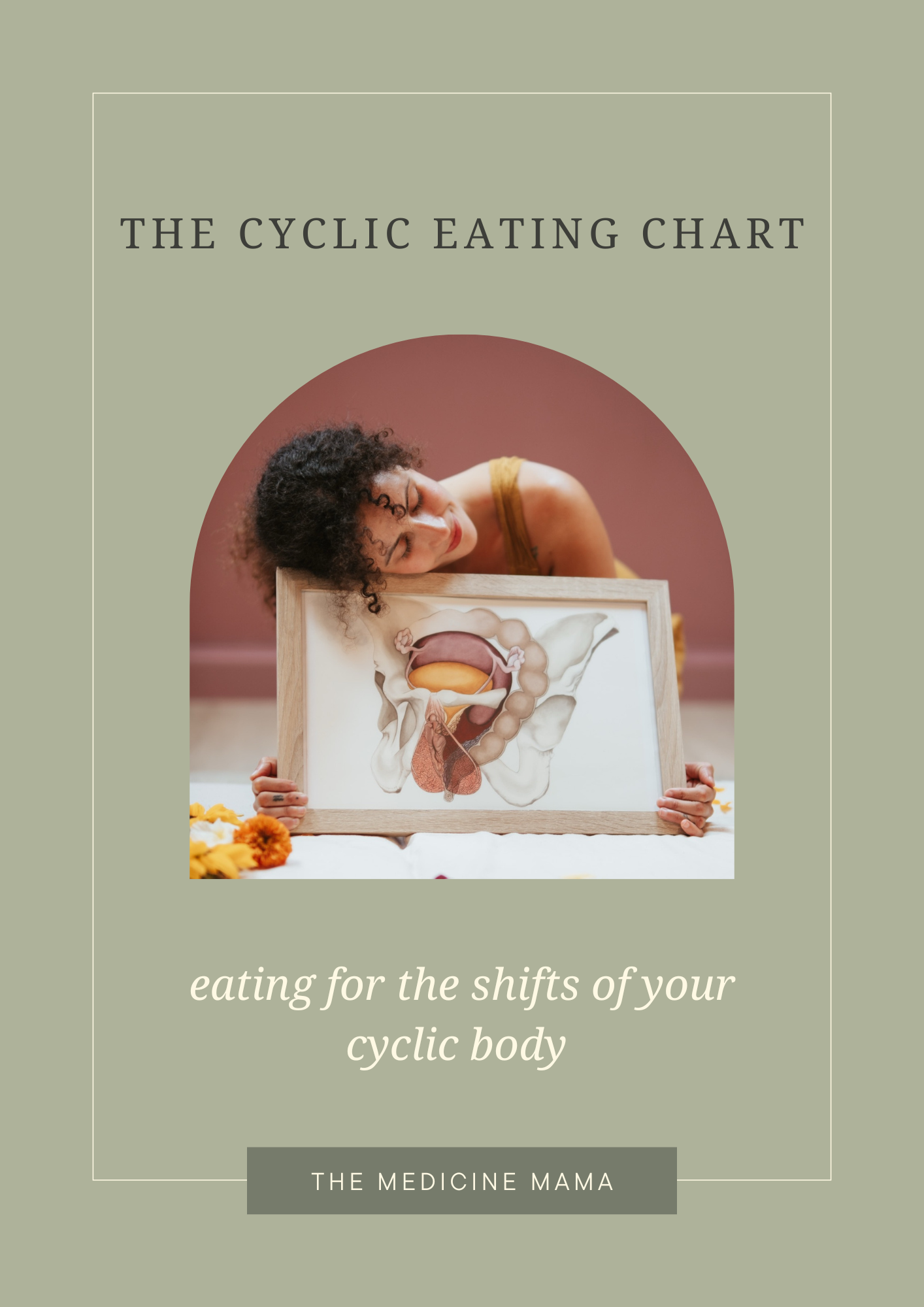 Cyclic Eating Chart