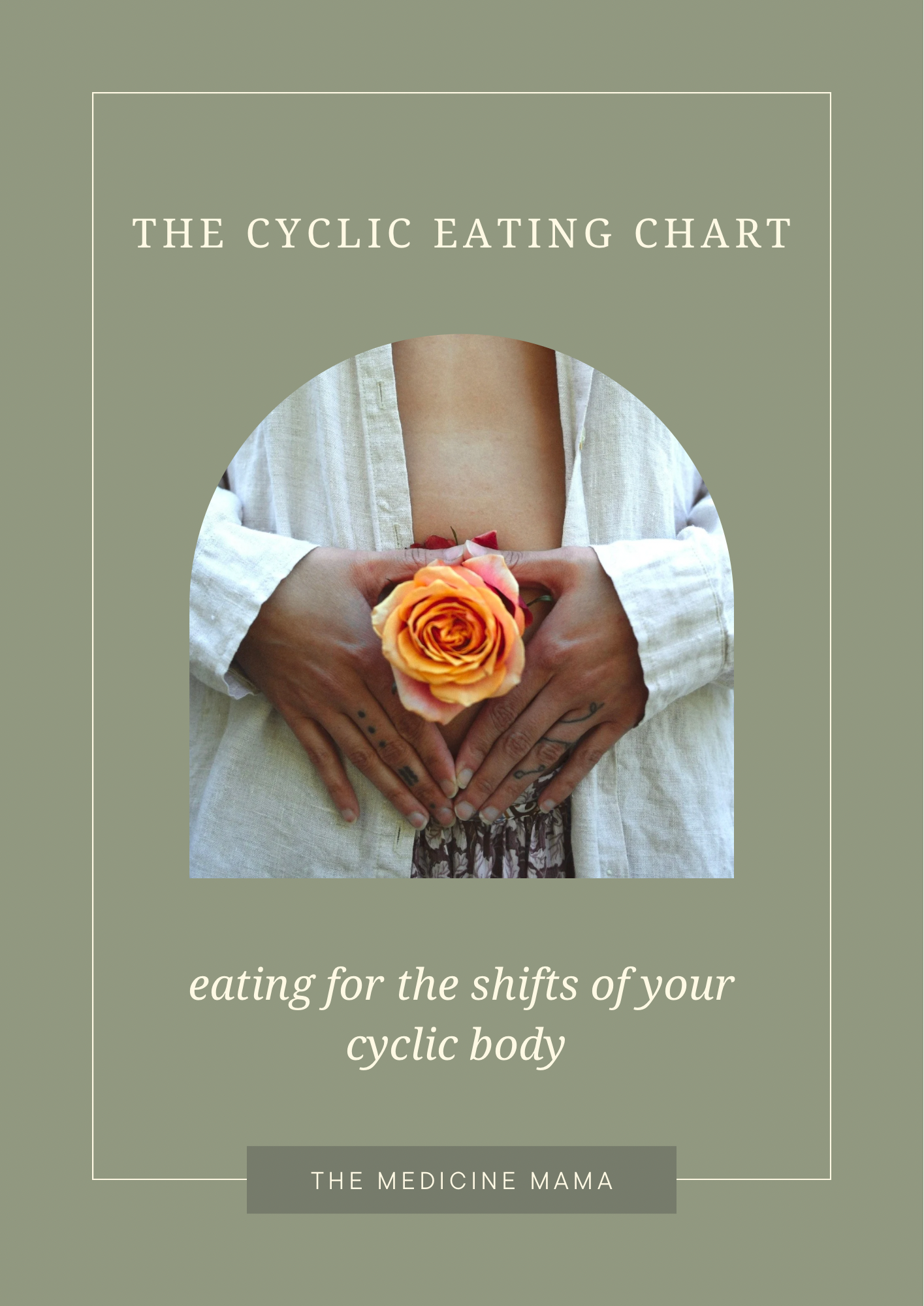Cyclic Eating Chart