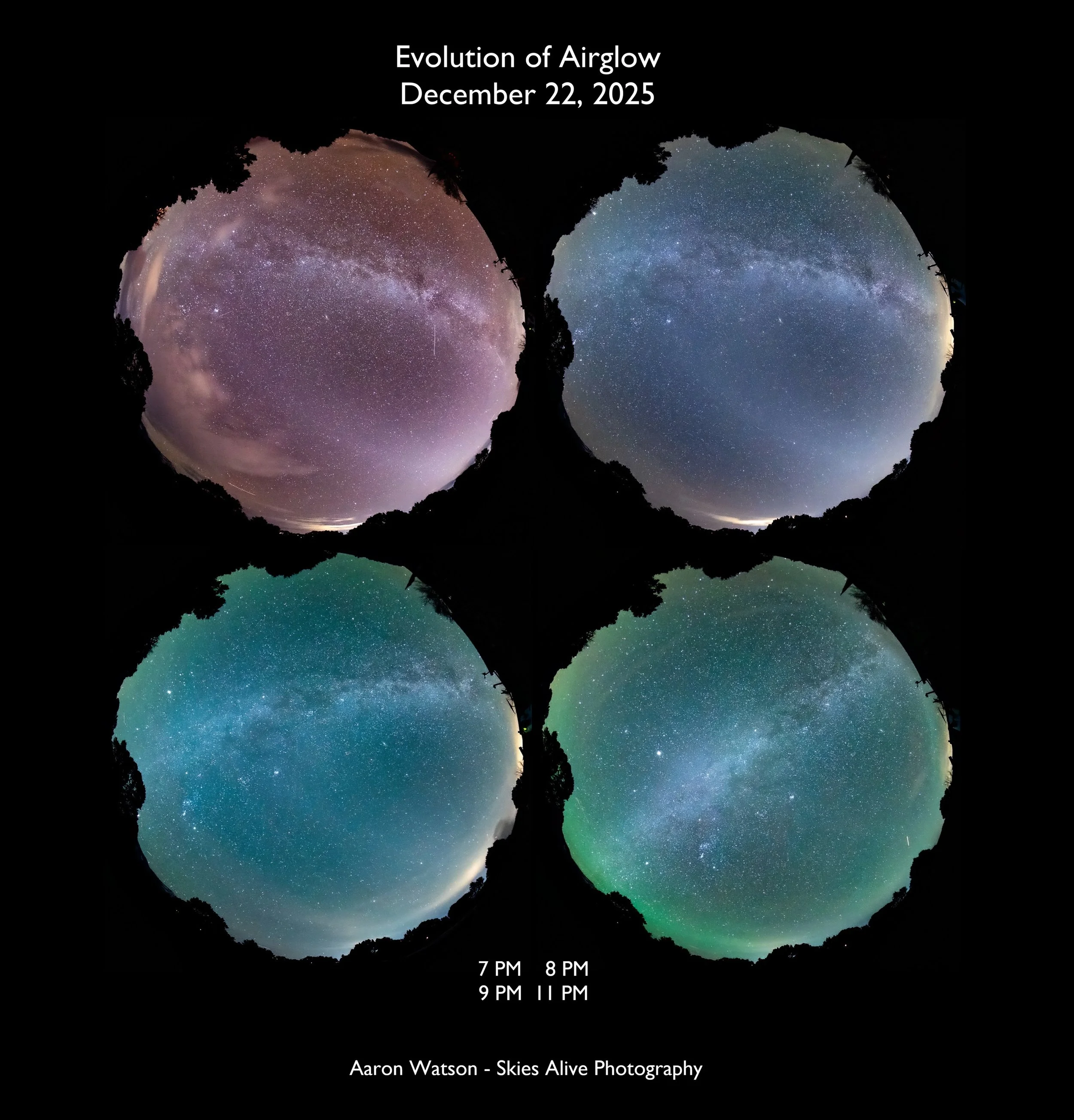 December 22 2025 Evolution of Airglow