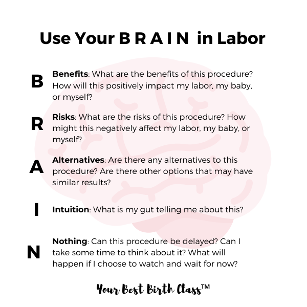 Informed Choice: Using Your BRAIN in Labor