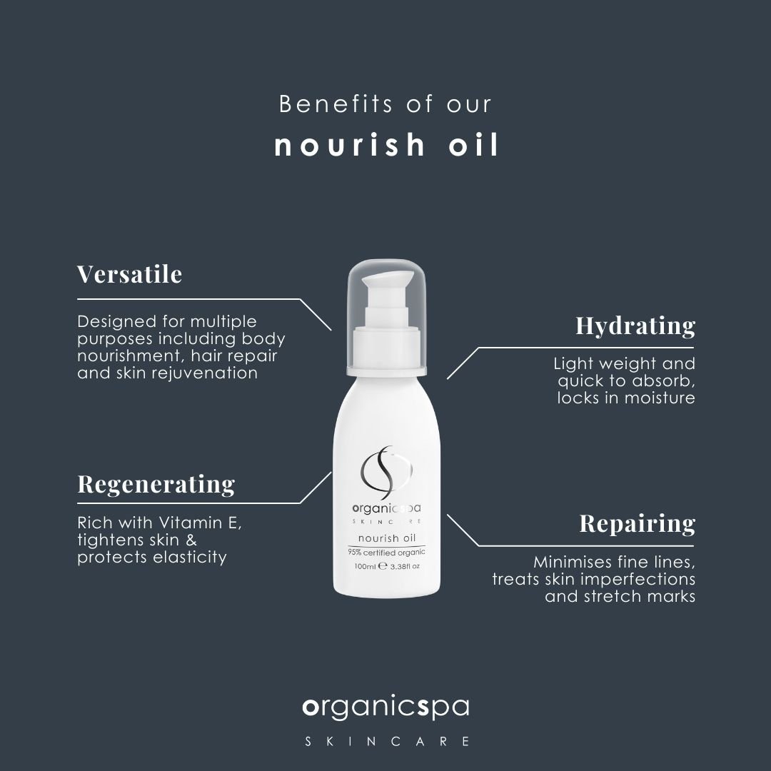 organic-spa-nourish-oil-info.jpeg