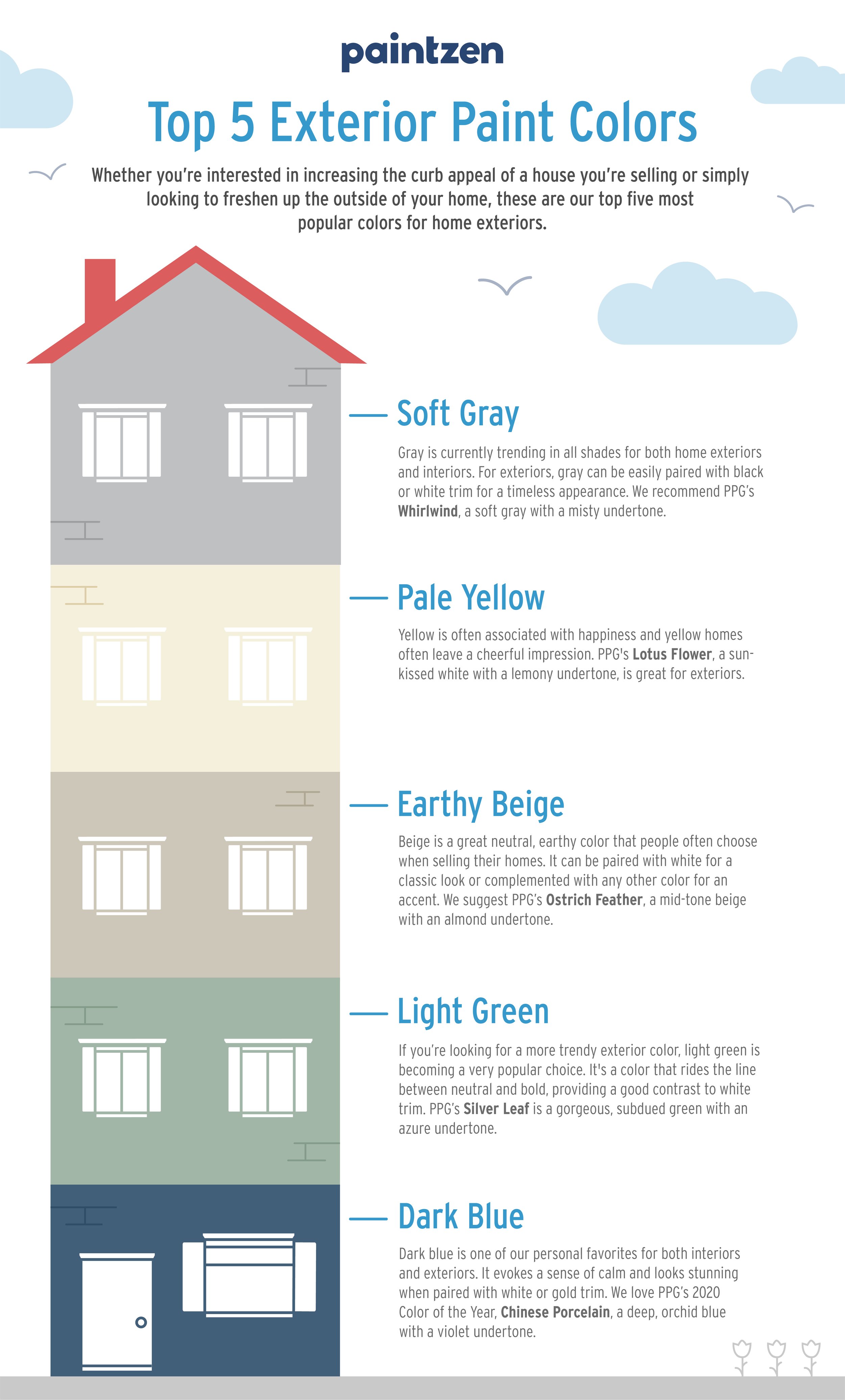 Marketing_Top 5 Exterior paint colors InfoGraphic_7-22-2019.jpg