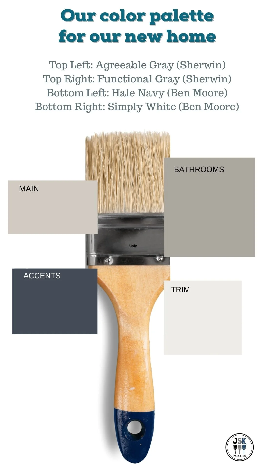 Image of a paintbrush with four color palette labels indicating different paint colors, with a list of names and brands for each paint color.