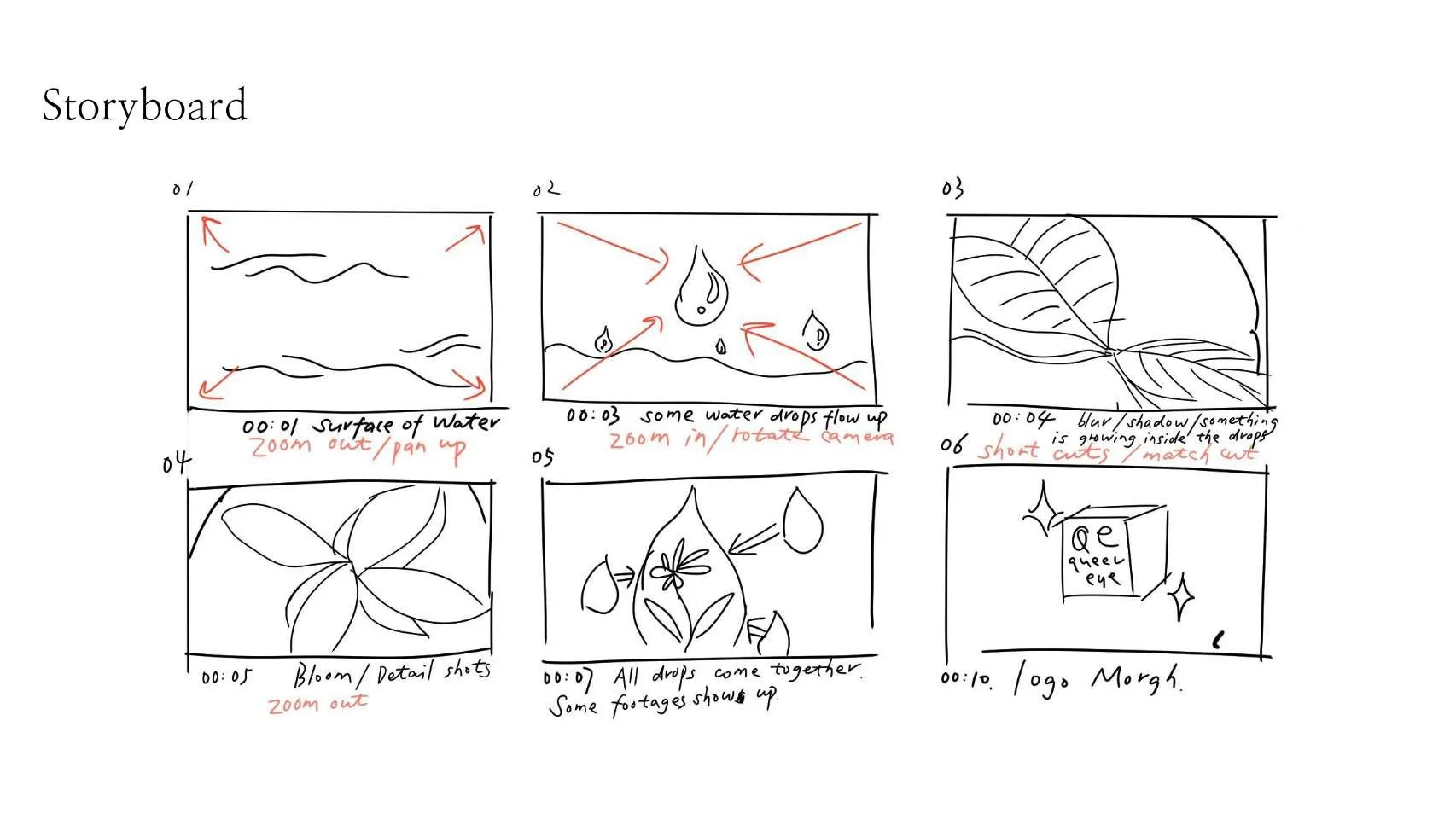 LunaLiu_MOME747_F24_Project02_WIP2_22.jpeg