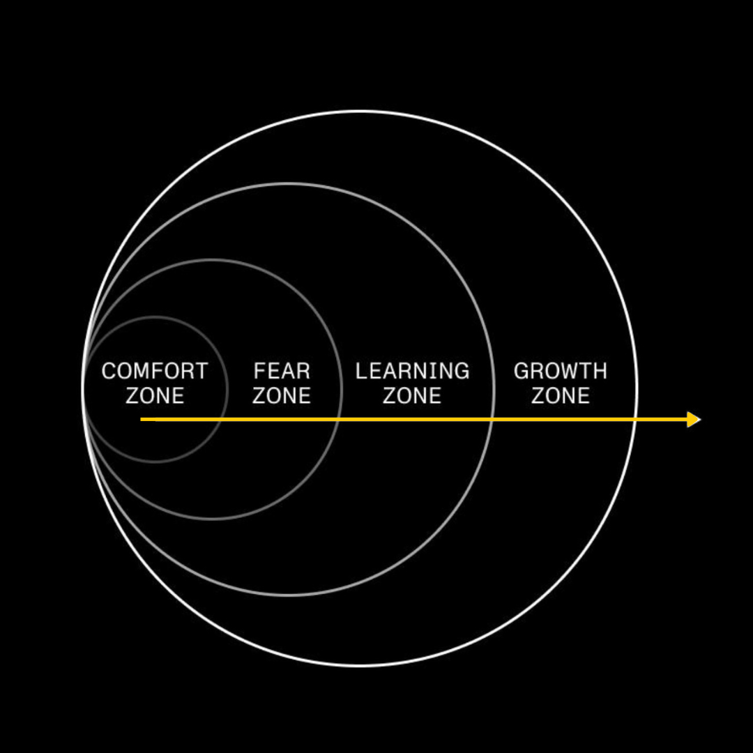 Founder OS: Accelerator (30 Days)