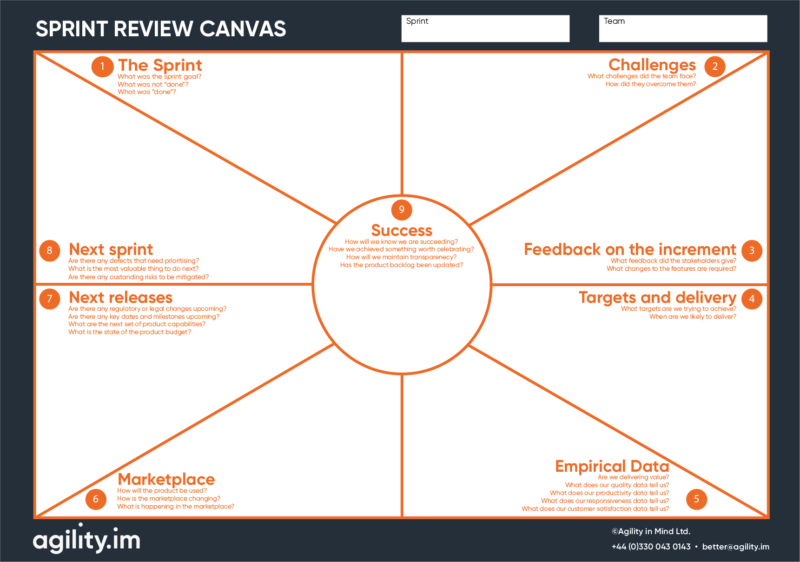 Canva Features User Review: Unlocking Creativity and Efficiency