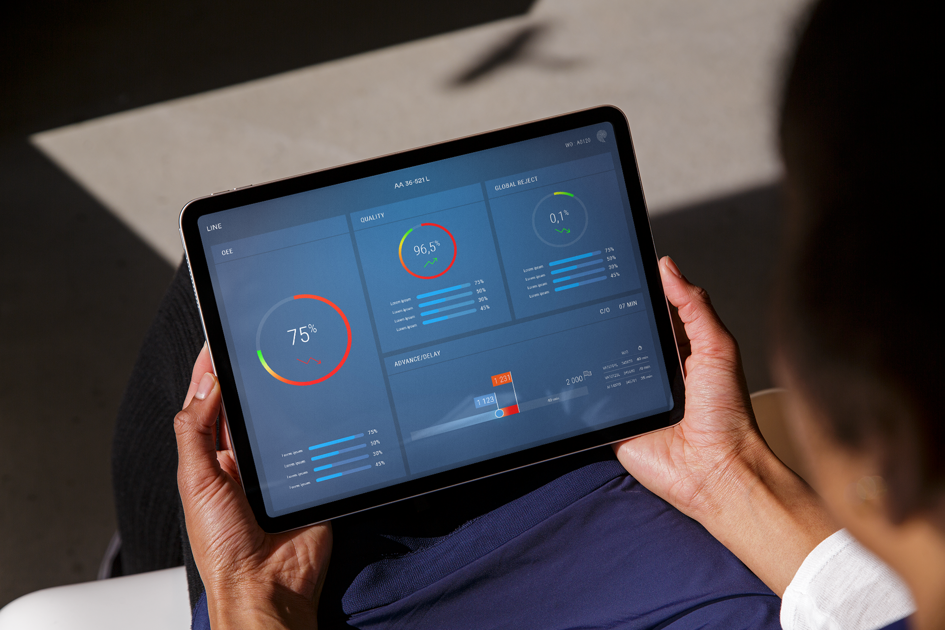 Lacroix : Real Time Monitoring