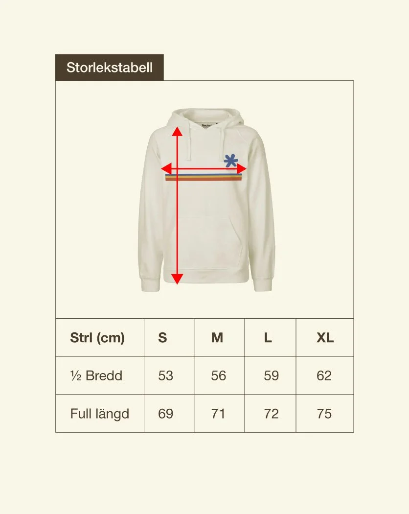 Hoodie-strltabell.jpg