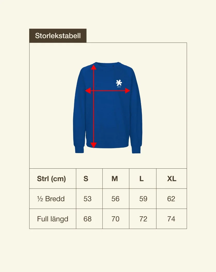 Vallakokerskan-sweatshirt-strlstabell.jpg