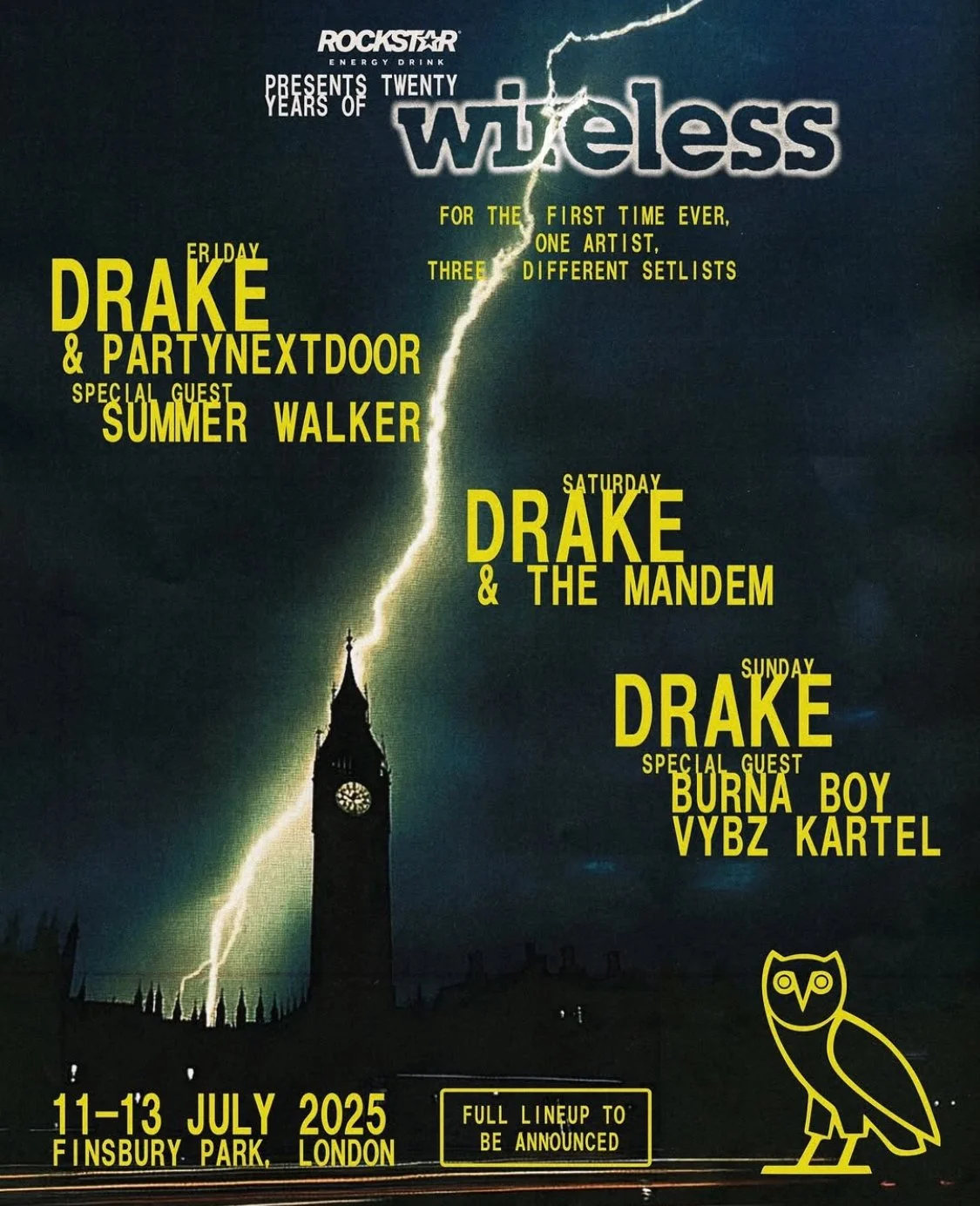 2025-wireless-fest-London-uk-lineup