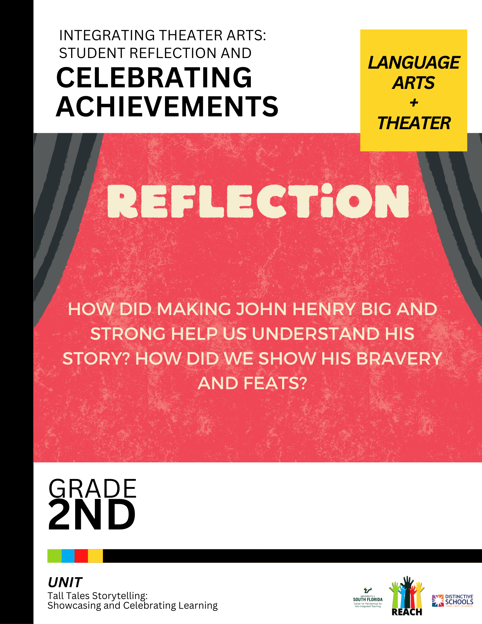 Student Reflection & Celebrating Achievements