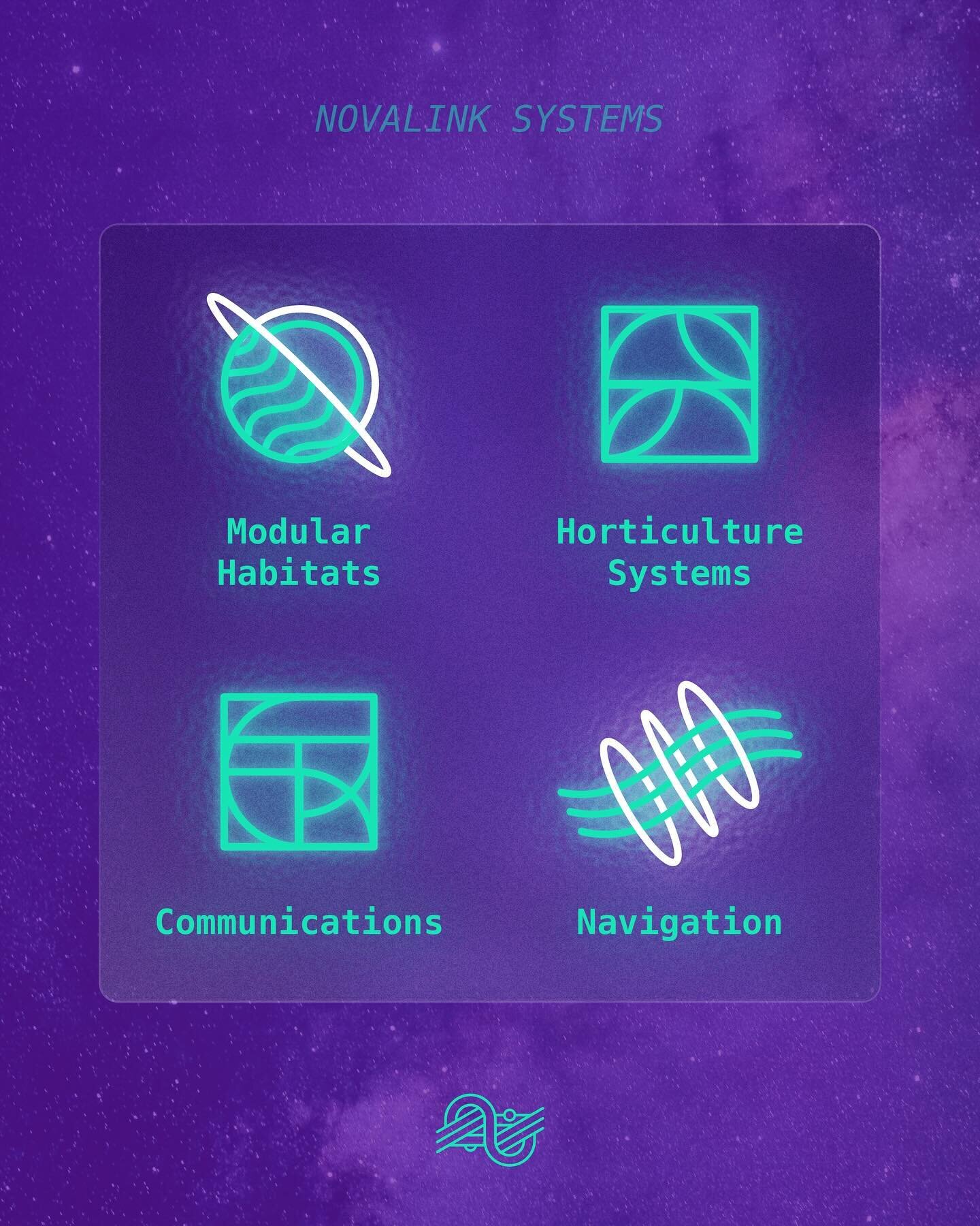 Tasked with creating an icon style for Novalink, I have settled on 2 classes of icons. One is more abstract, and the other is more objective, but nonspecific. I think the abstract set will be for internal/functional use, and the objective style will 