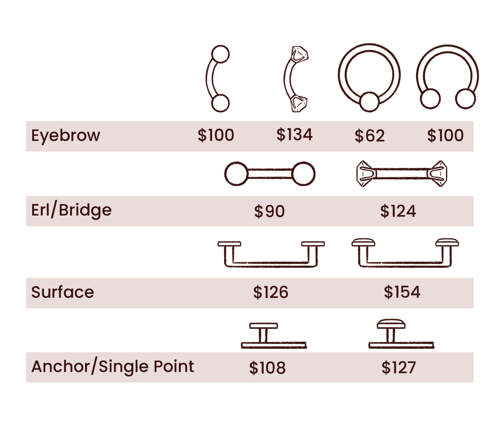 Face Piercing Prices — Evolution Body Piercing