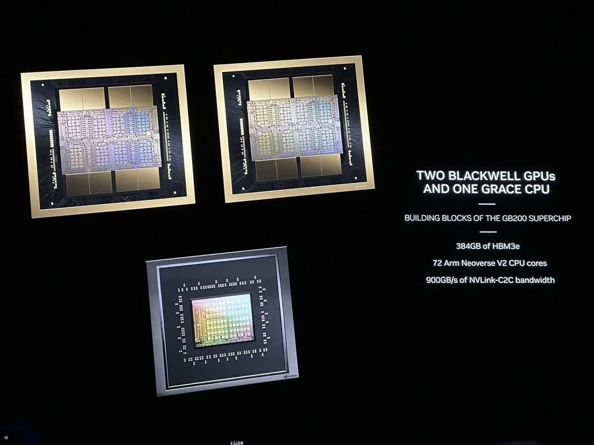 De Blackwell a Rubin el salto de NVIDIA&nbsp;