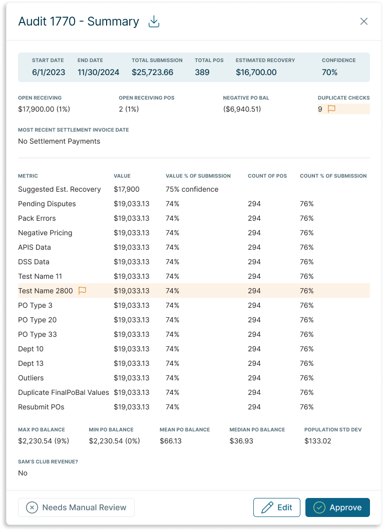 The same information conveyed in a drawer designed for our Admin platform