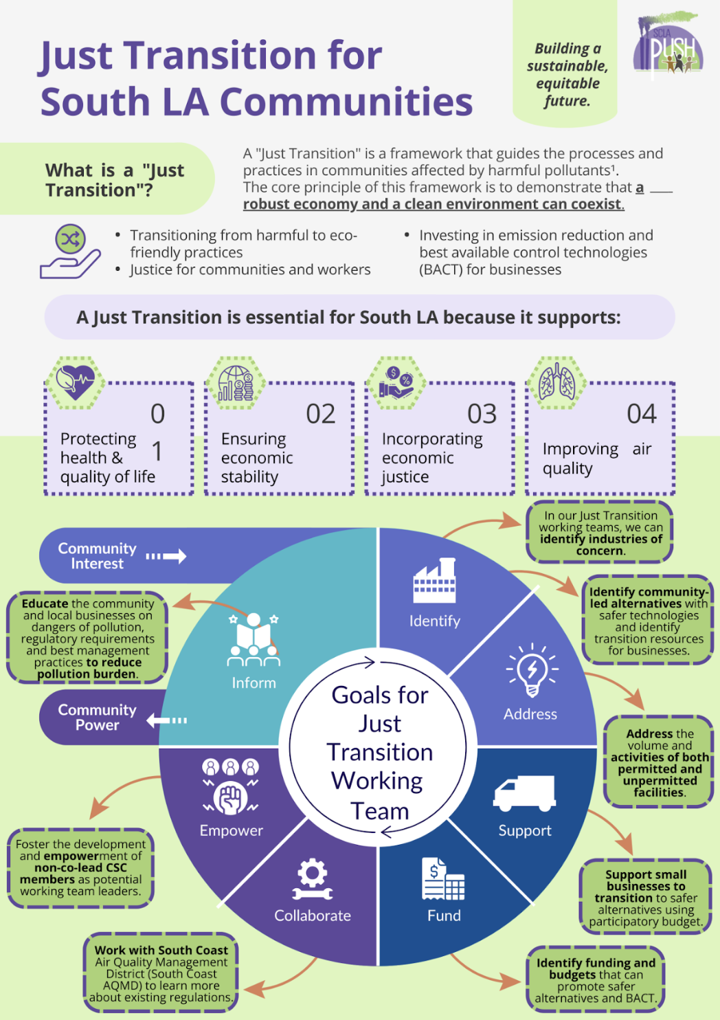 Screenshot 2025-07-01 at 10.11.40 PM.png