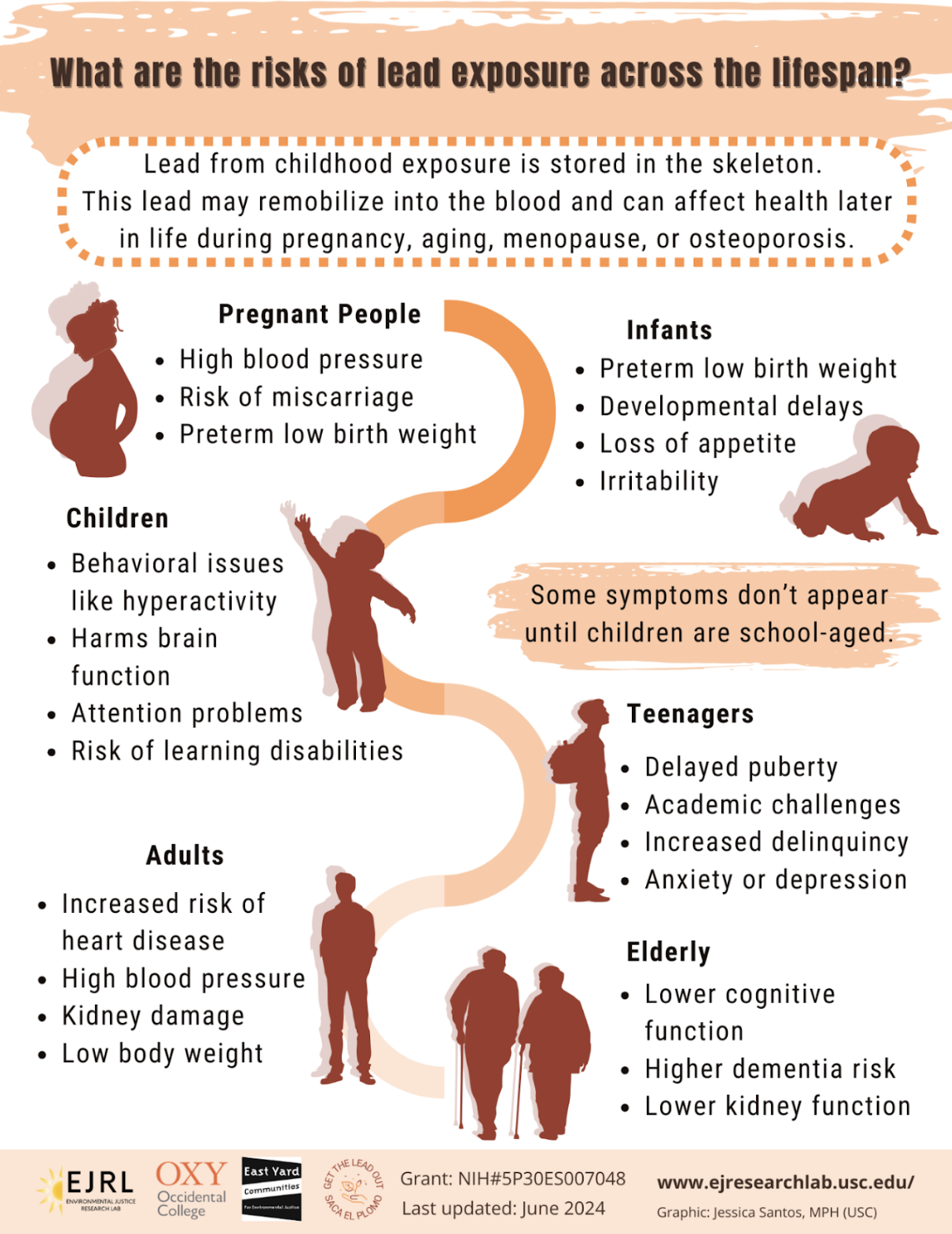 Screenshot 2025-07-01 at 10.11.13 PM.png