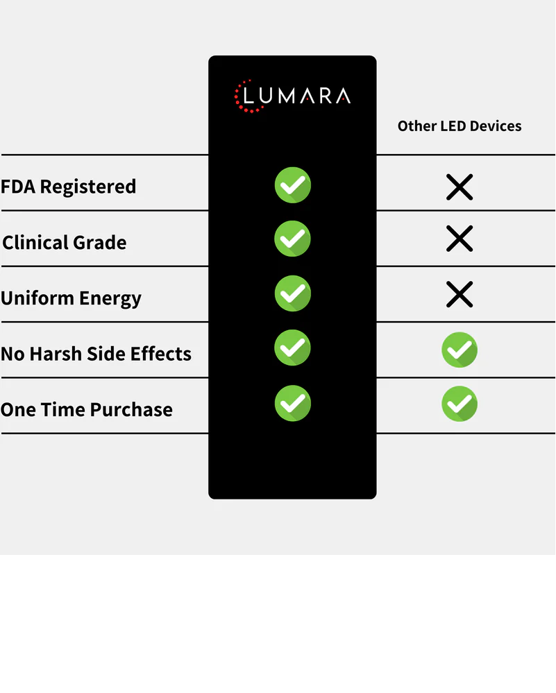 Lumara 3.png