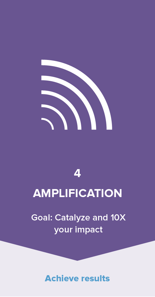 Amplification_168x322_Enumerated_V2_REsite@3x.png