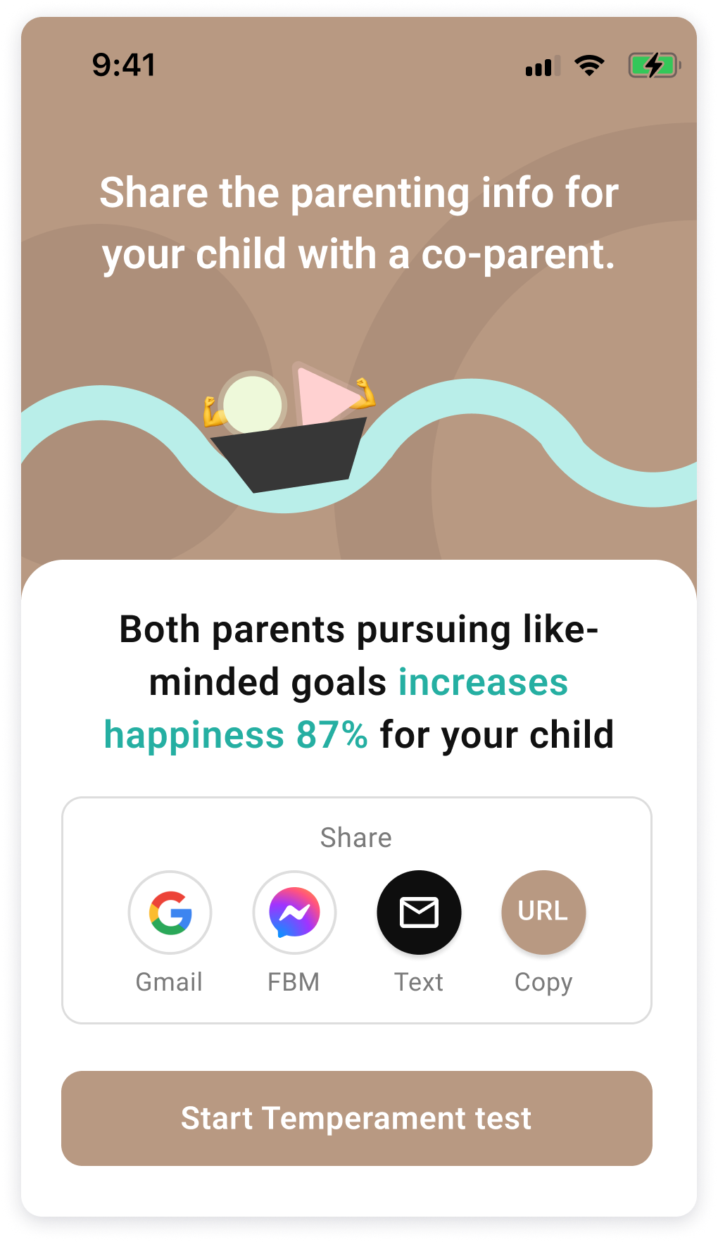 Mobile app screen with a message about sharing parenting information with a co-parent. It mentions that both parents pursuing like-minded goals increases happiness by 87% for their child. Options to share via Gmail, Facebook Messenger, Text, and a URL are displayed. A button labeled 'Start Temperament test' is at the bottom.