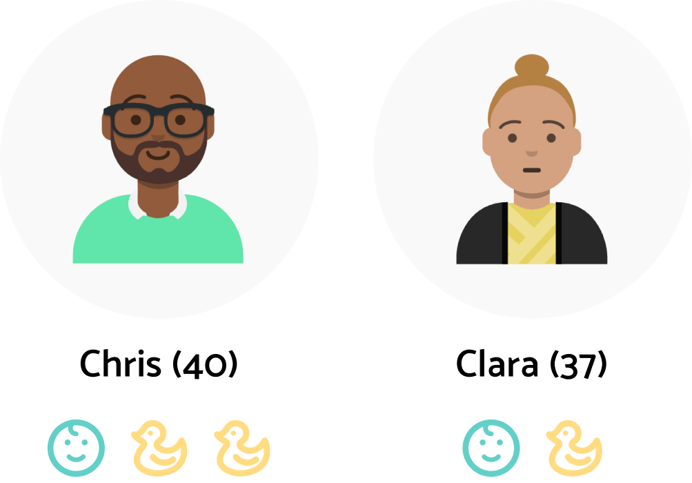 Illustration of two people, one on the left with glasses and a beard, wearing a green shirt, and one on the right with a bun hairstyle, wearing a yellow and black outfit. Below them are smiley face and rubber duck icons. Left has a smiley face and two ducks, right has a smiley face and one duck.