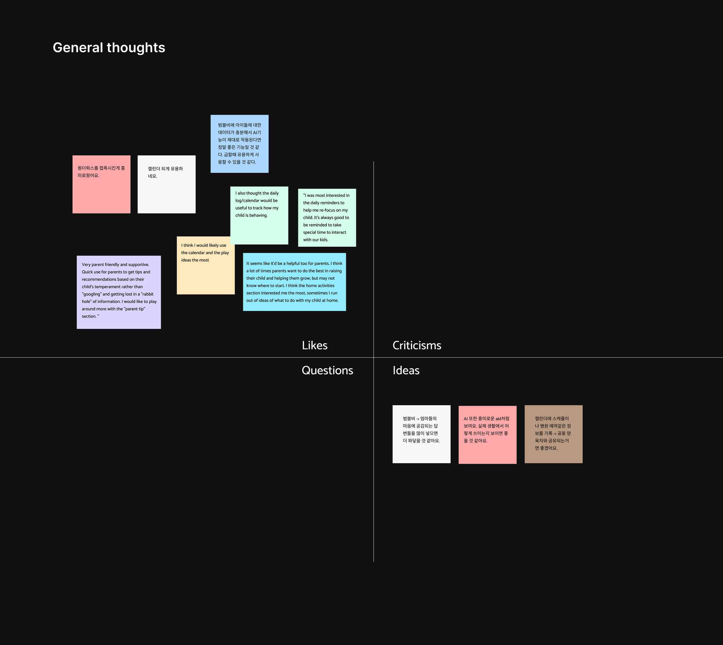 A dark-themed board titled 'General thoughts' features sticky notes categorized into 'Likes,' 'Questions,' 'Criticisms,' and 'Ideas.' Under 'Likes' are notes in English discussing positive feedback on tools for parents and children's behavior tracking. 'Criticisms' and 'Questions' sections are empty. The 'Ideas' section contains notes in a different language possibly suggesting improvements or new features.