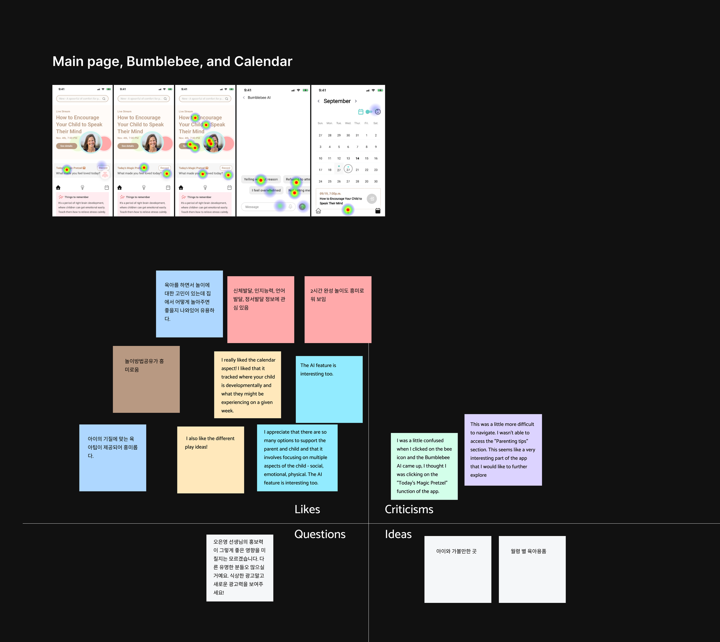 User interface mockup with smartphone screens showing an app's main page, Bumblebee AI, and a calendar. Below are sticky notes with feedback in both English and Korean, divided into Likes, Criticisms, Questions, and Ideas. Comments discuss features related to child development, AI features, and user experience.