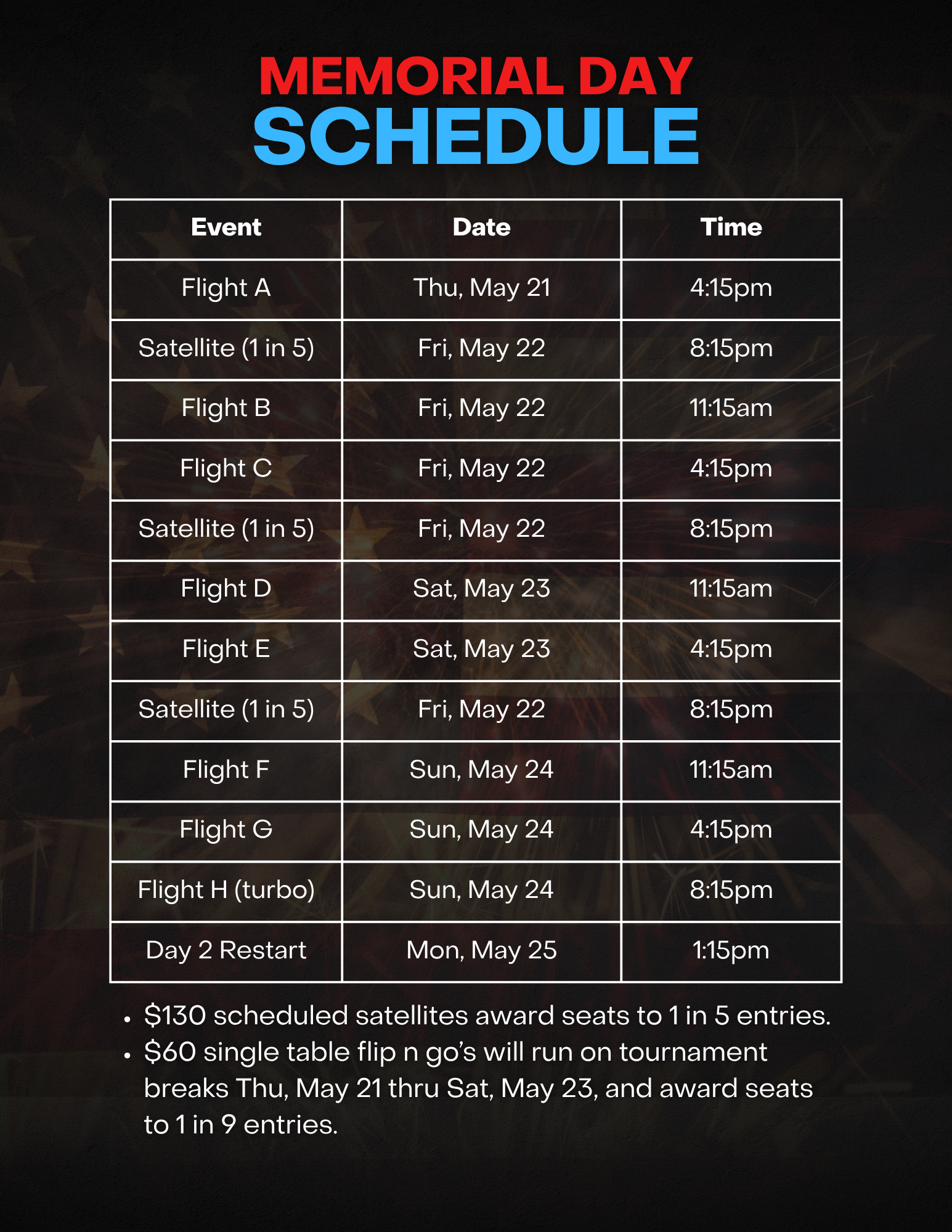Schedule of multi-flight options, satellite events, and the day 2 restart for the Memorial Day Multi-Flight