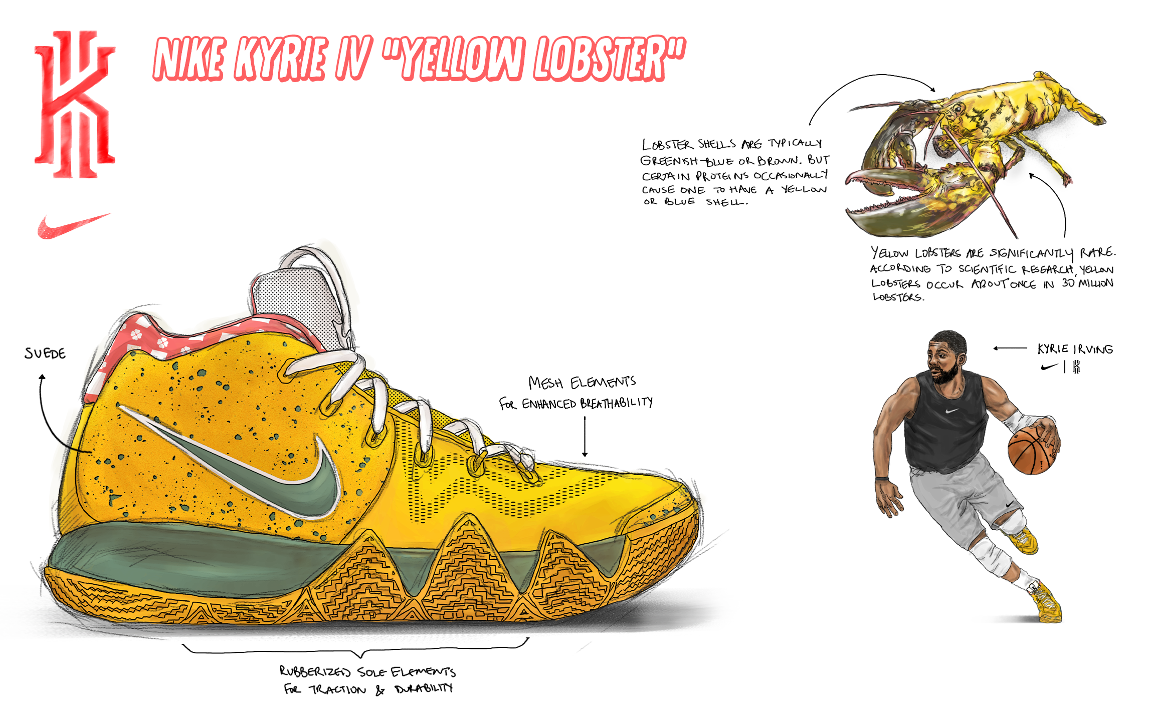 Kyrie-Yellow-Lobster.png