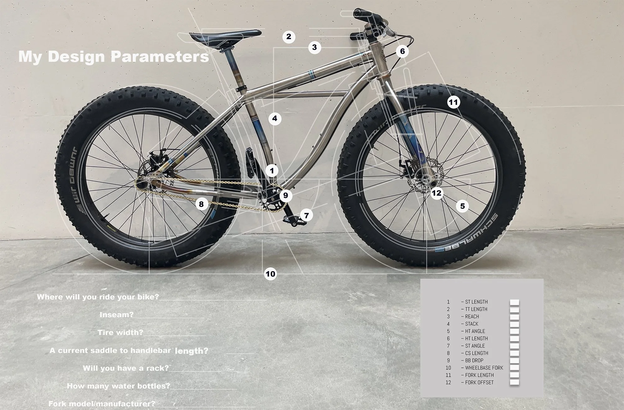 THE FIRST DAY OF CLASS THIS IS WHAT WE FIGURE OUT