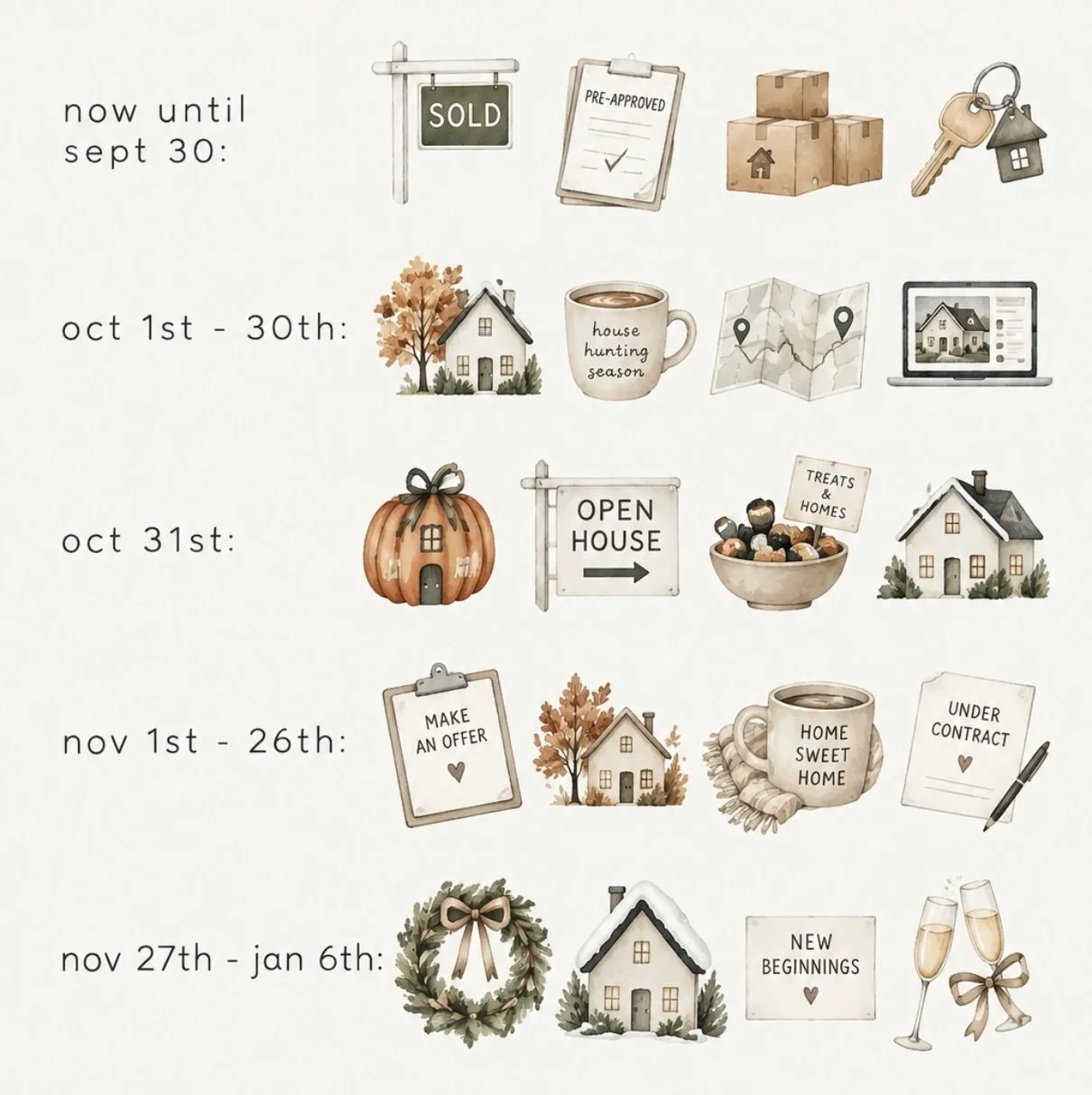 There really is a season for everything&hellip; even real estate 🏡🍂

A little real estate spin on this adorable seasonal post inspired by @kayla_made ✨ I loved her original so much I had to create my own version but real estate 🏡 

Whether your se