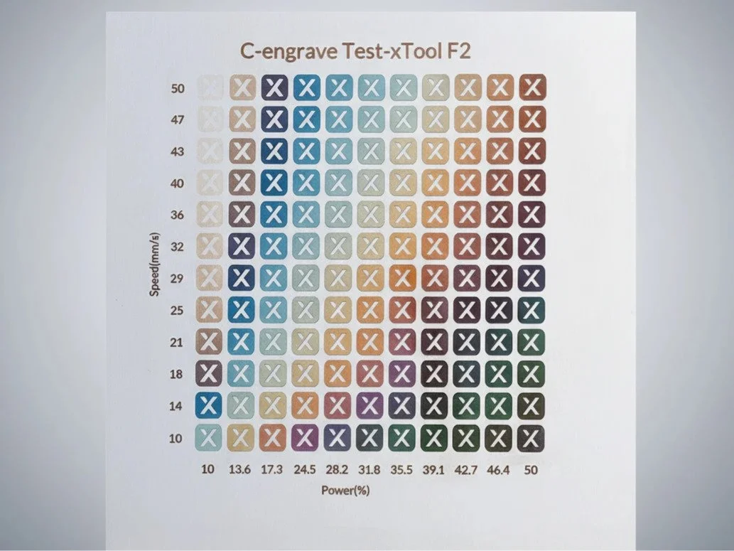 Chart titled 'C-engrave Test-xTool F2' showing optimal cutting speeds and power settings for different material thicknesses, with color-coded data points arranged in a grid.