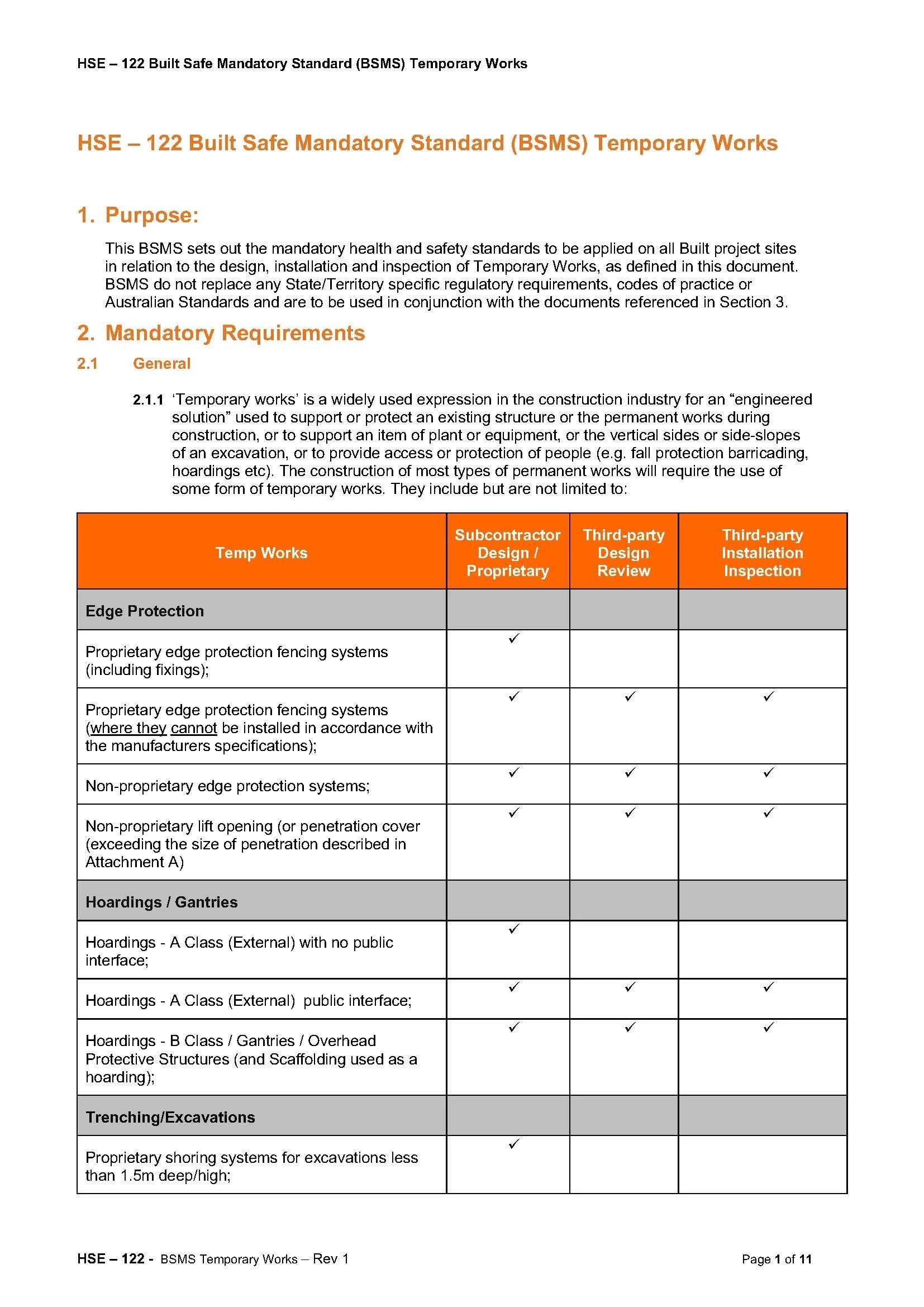 HSE 122 - BSMS Temporary Works_Page_01.jpg