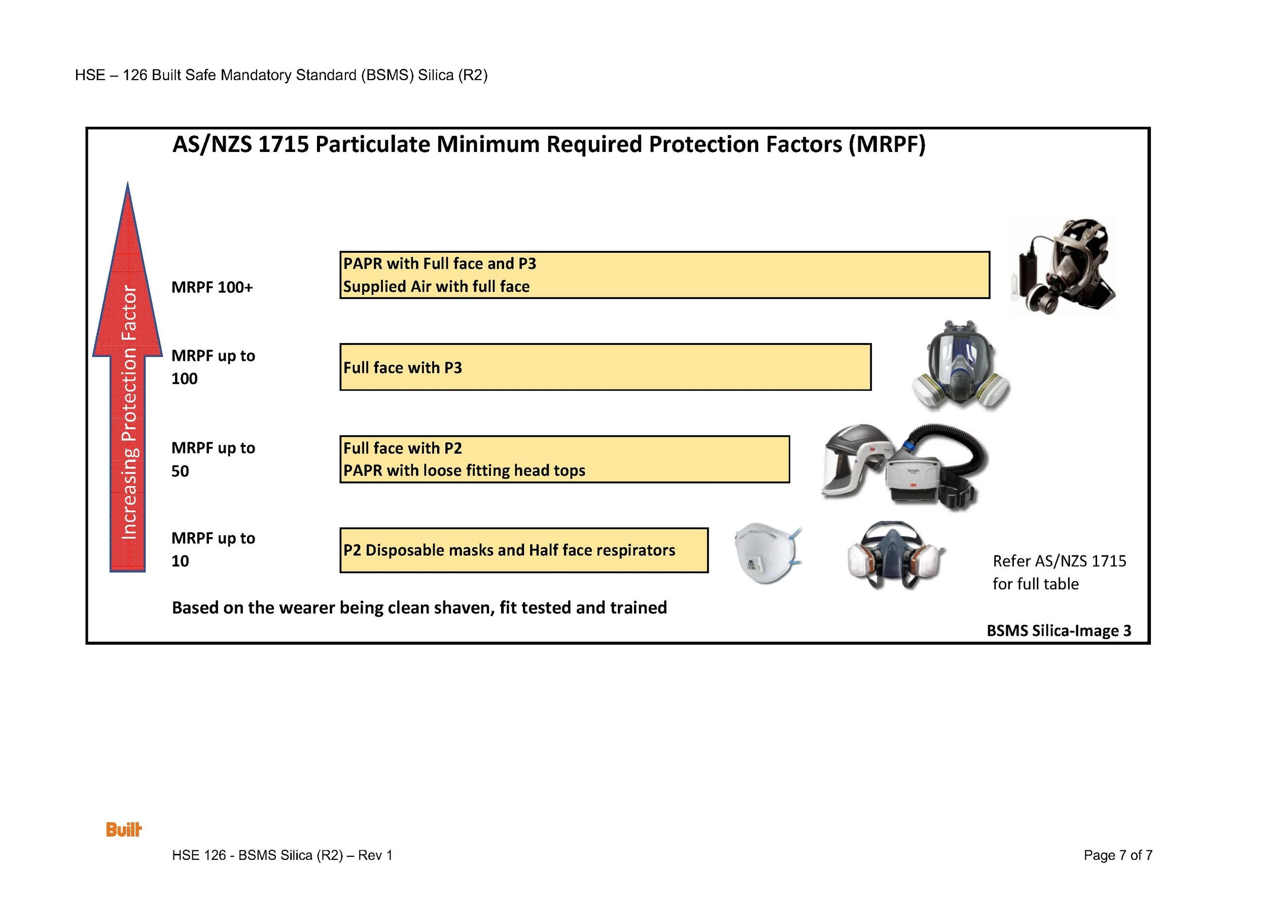 HSE 126 - BSMS Silica (R2)_Page_7.jpg