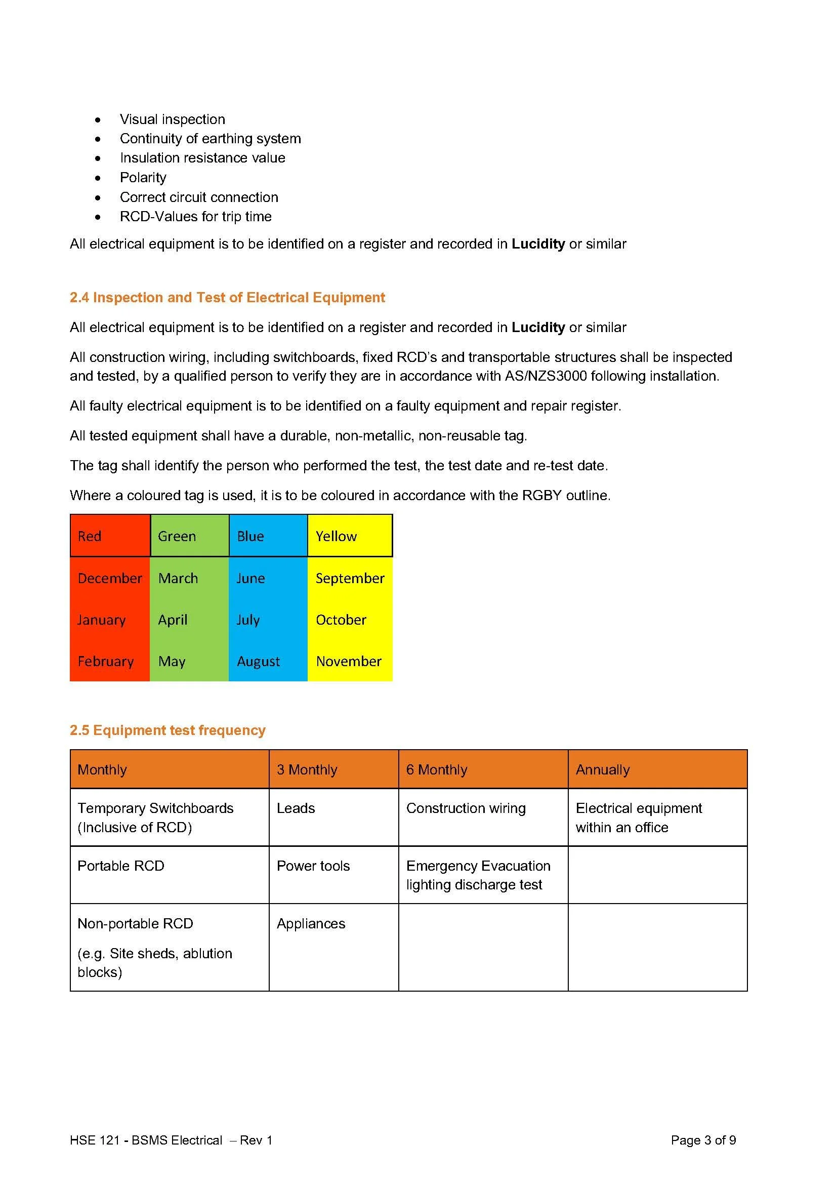HSE 121 - BSMS Electrical_Page_3.jpg